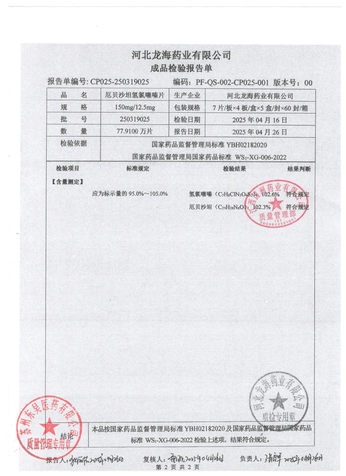 250319025厄贝沙坦氢氯噻嗪片2