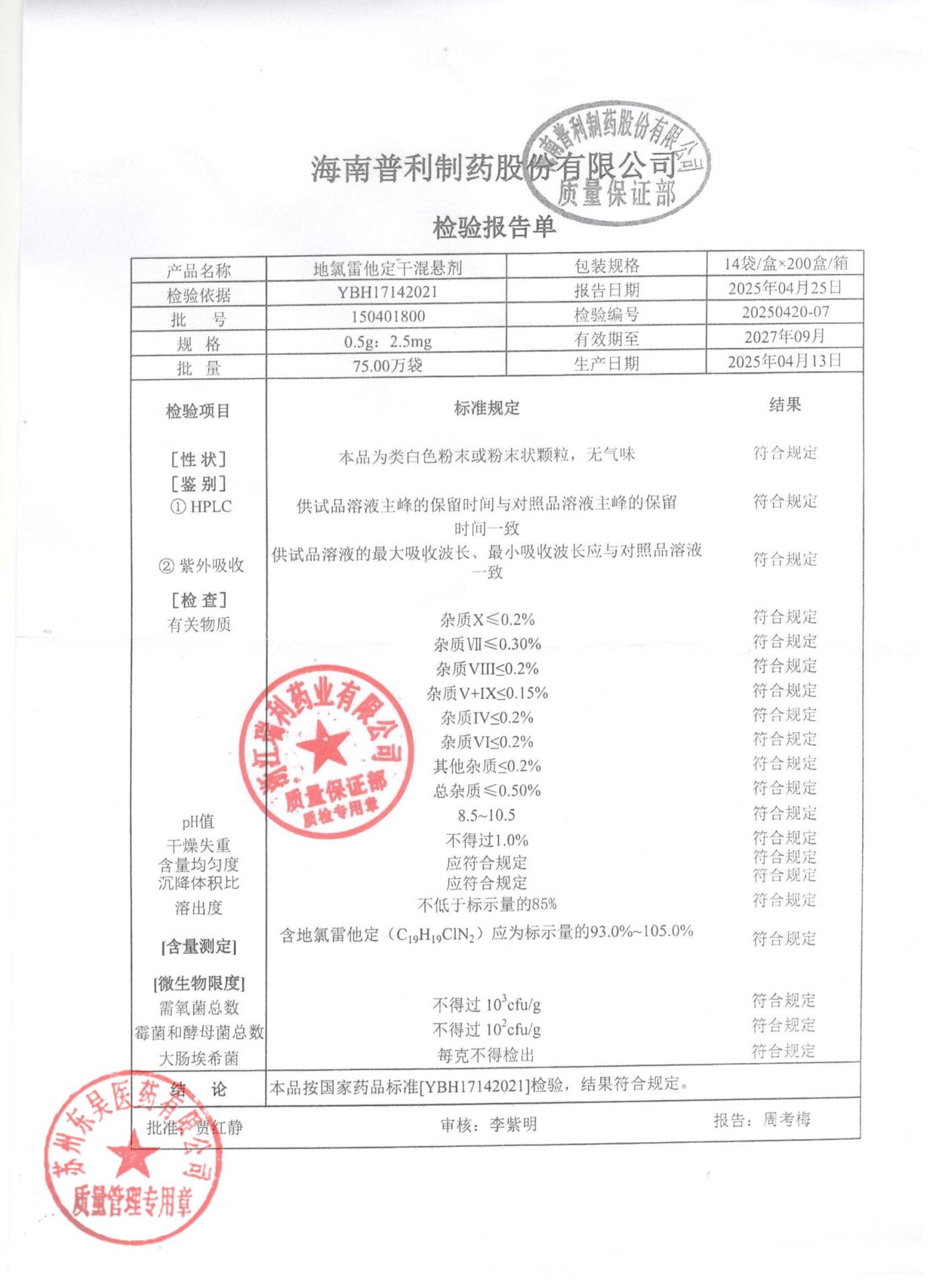 150401800地氯雷他定干混悬剂