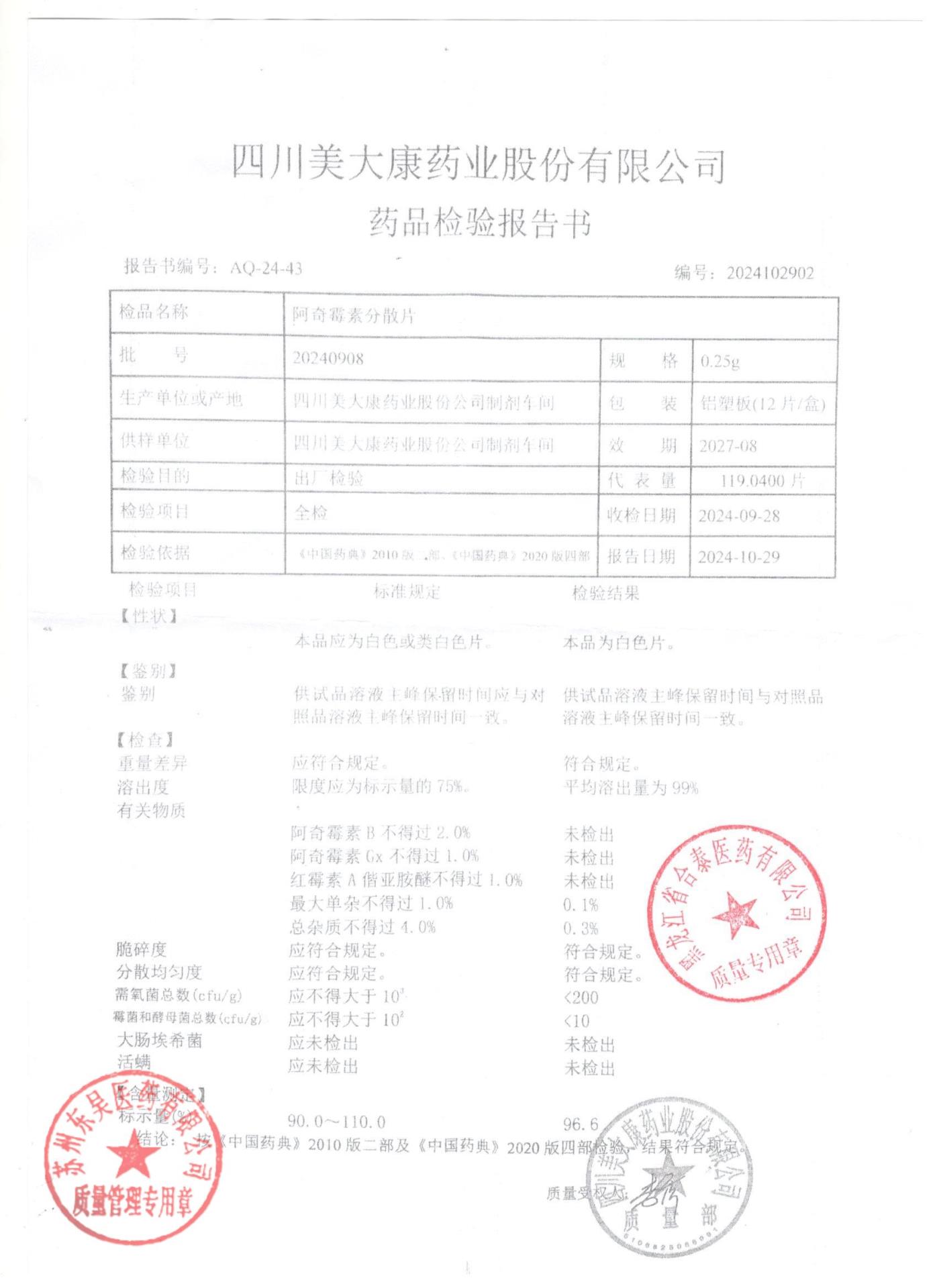 20240908阿奇霉素分散片