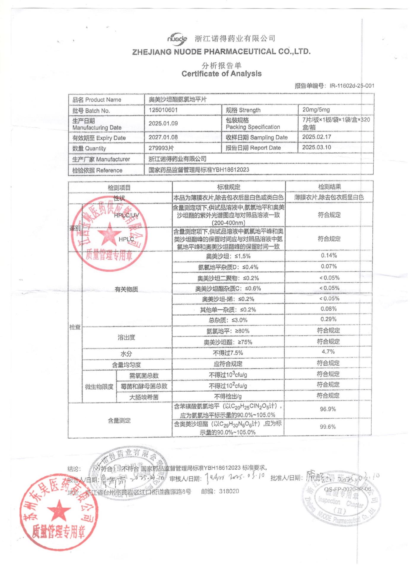 125010601奥美沙坦酯氨氯地平片
