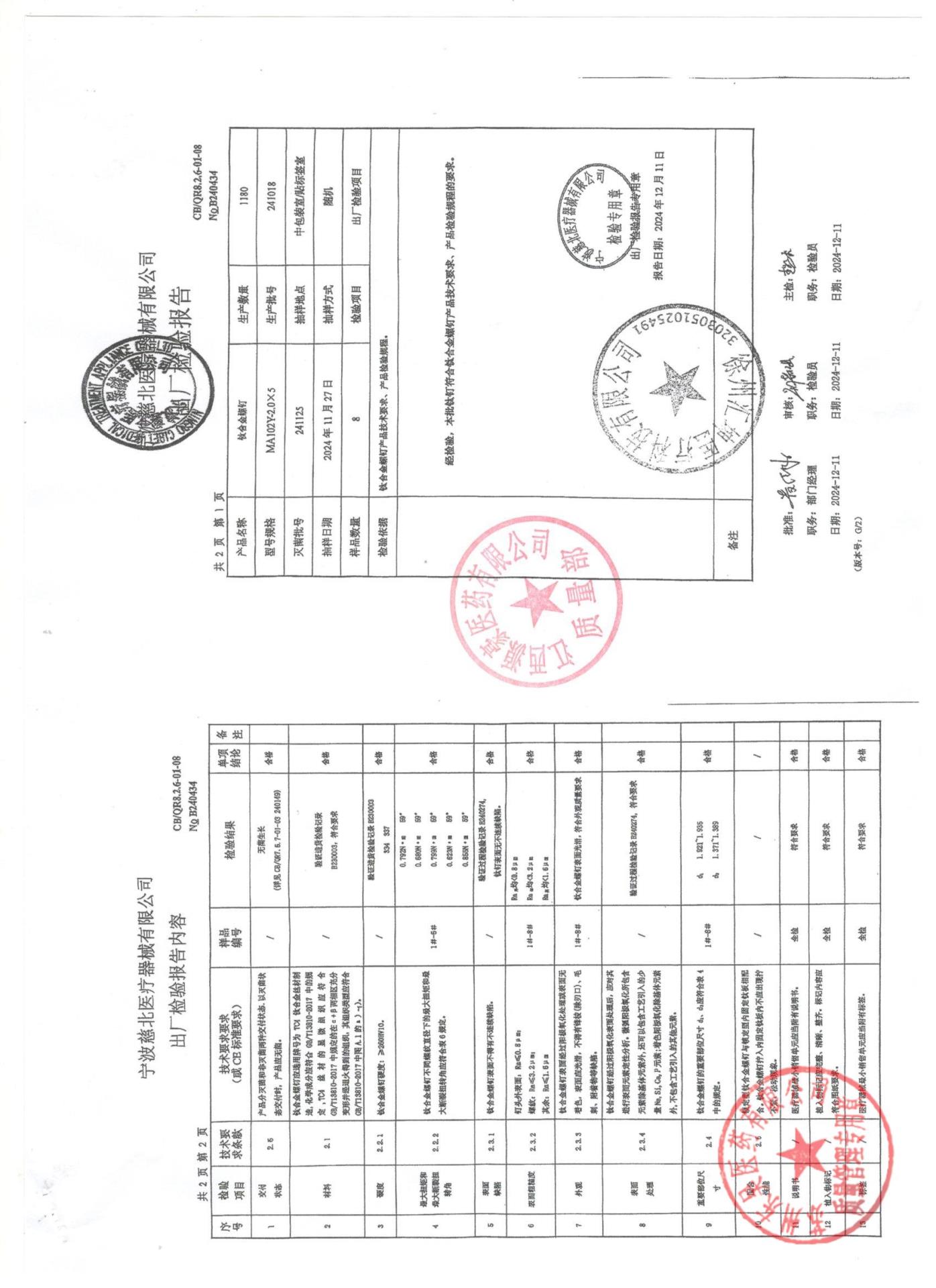 241018钛合金螺钉