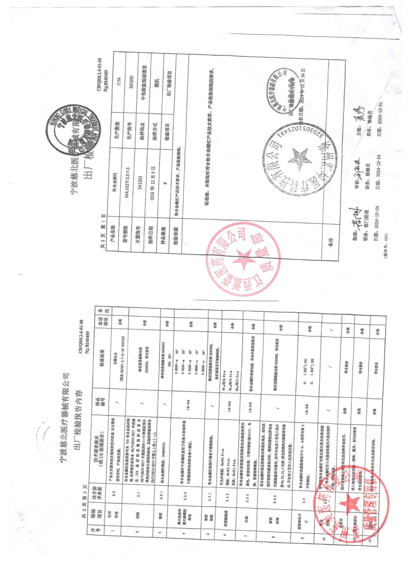 241050钛合金螺钉