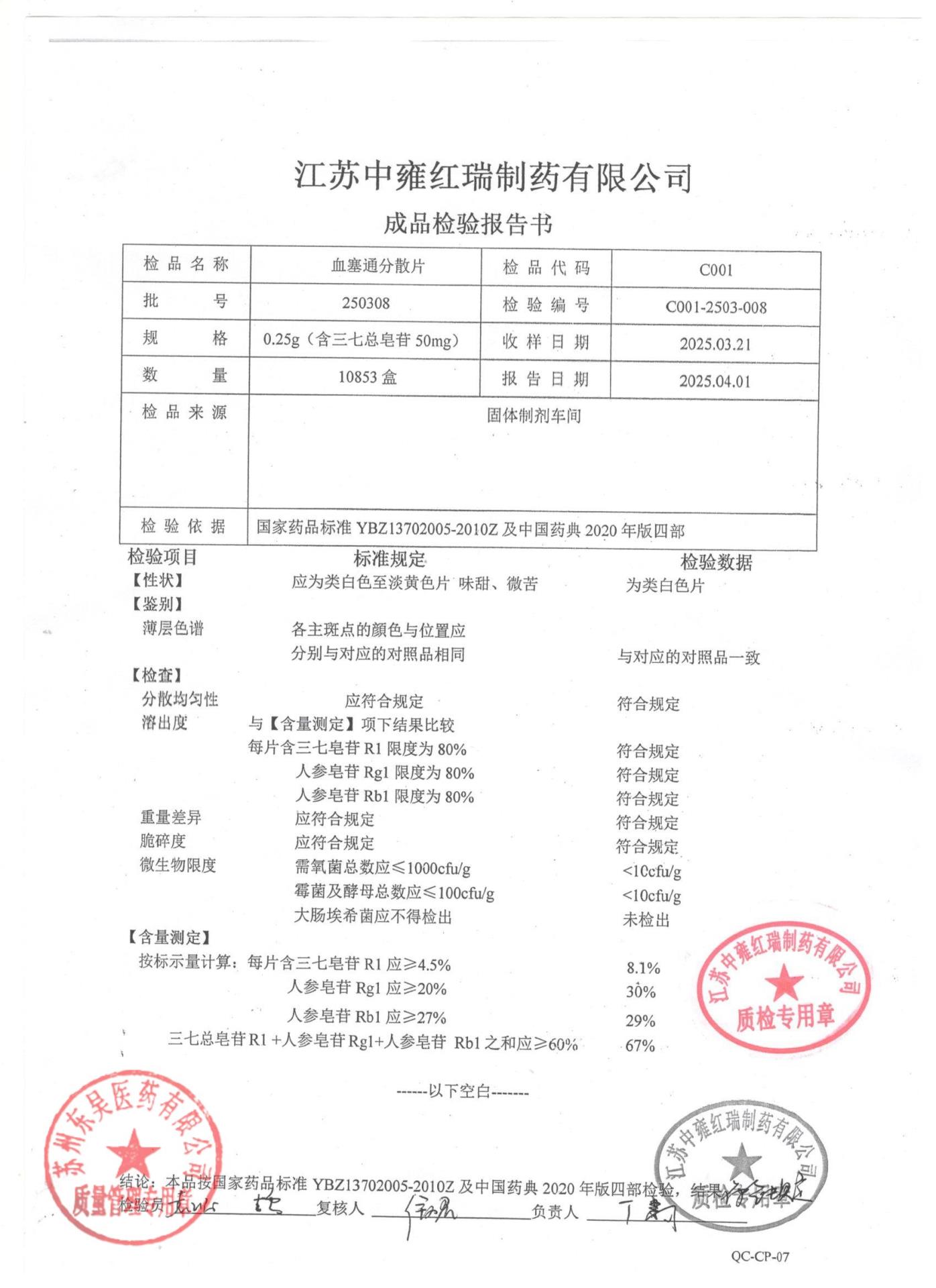 250308血塞通分散片