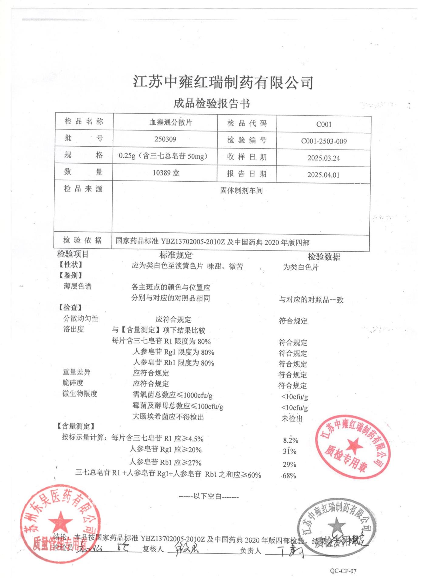 250309血塞通分散片