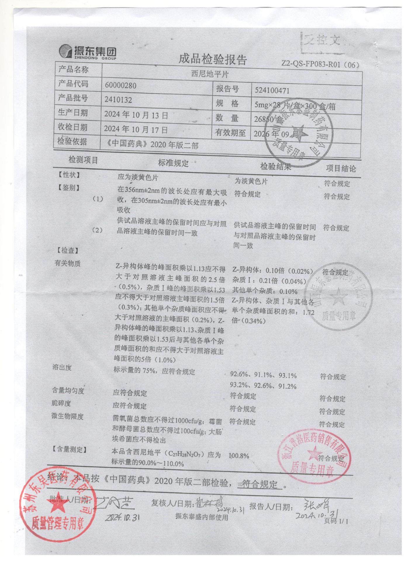 2410132西尼地平片