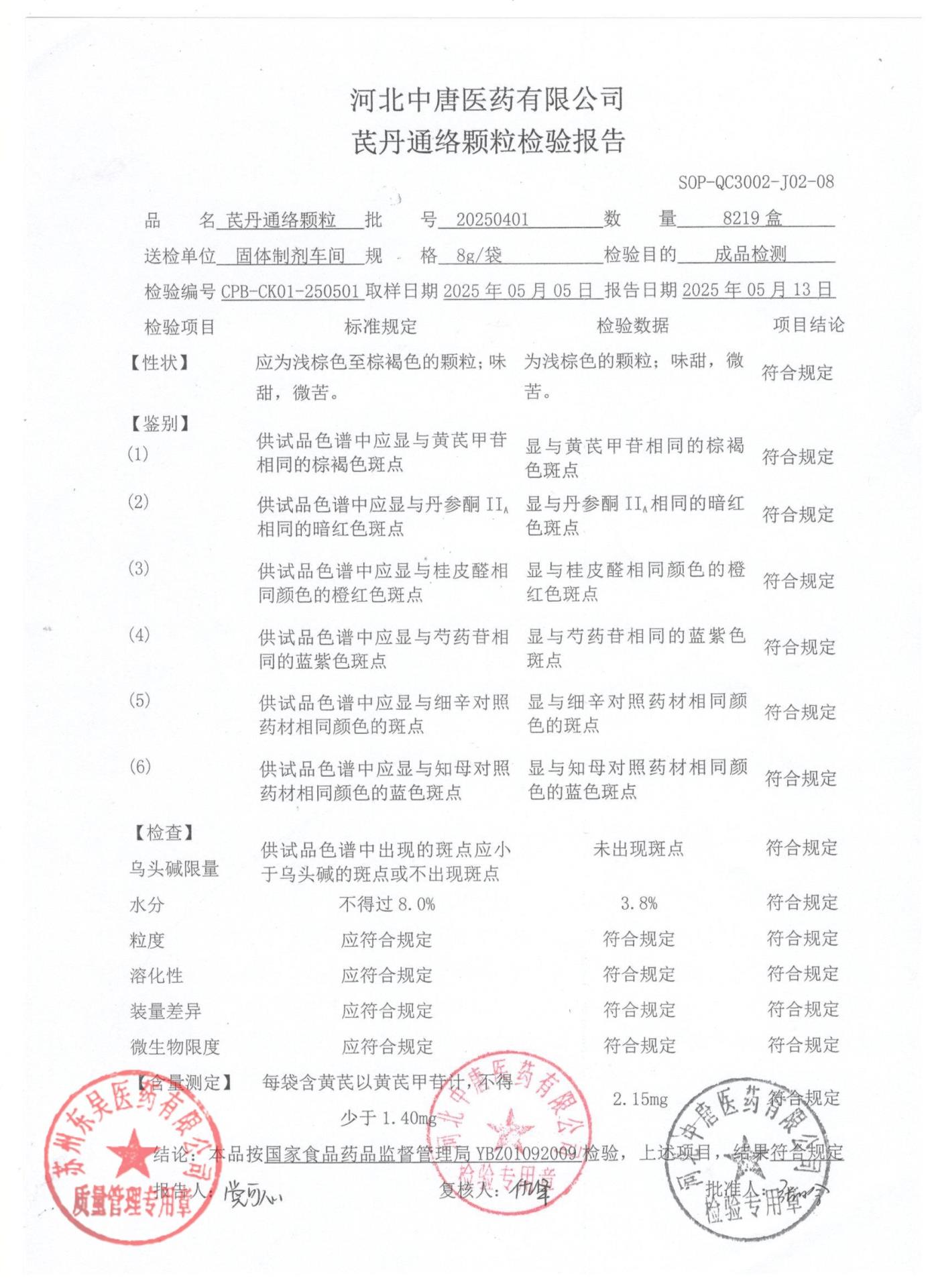 20250401芪丹通络颗粒