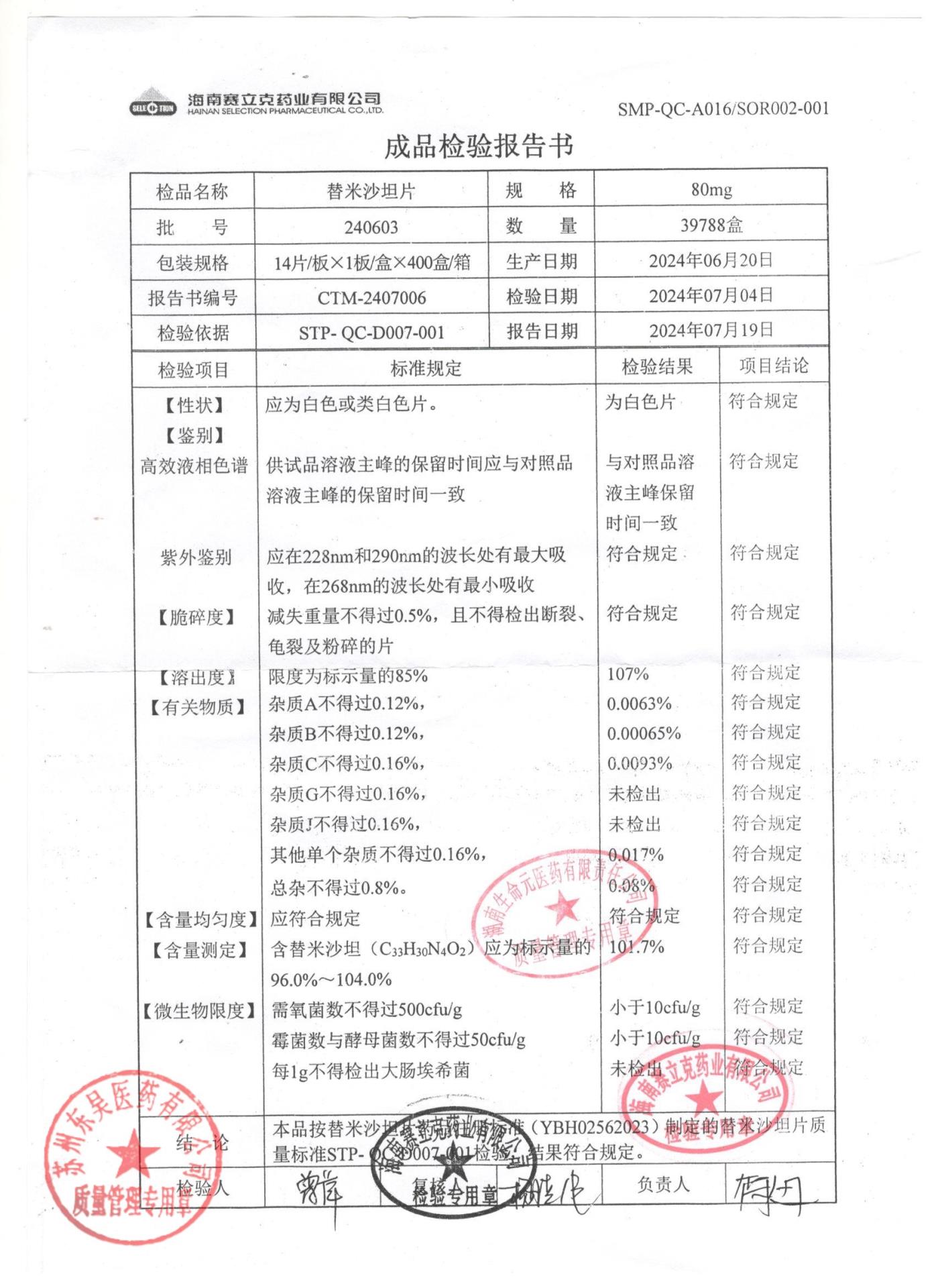 240603替米沙坦片