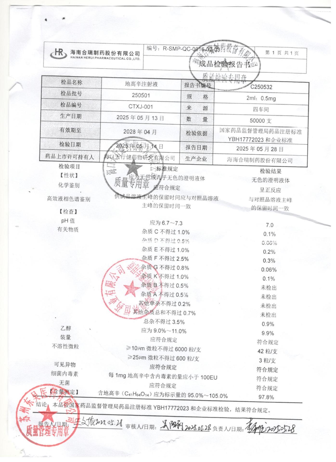250501地高辛注射液