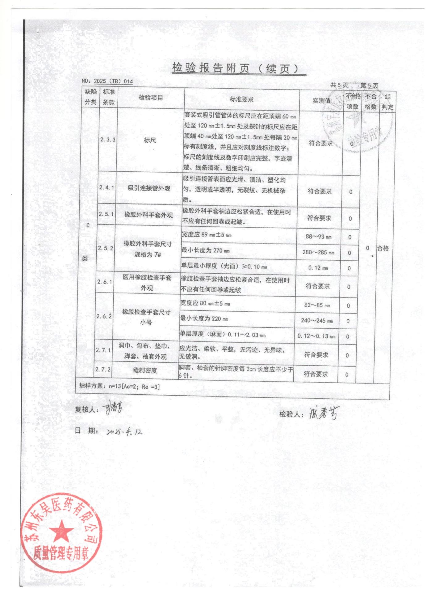 20250326一次性宫腔组织吸引管包5