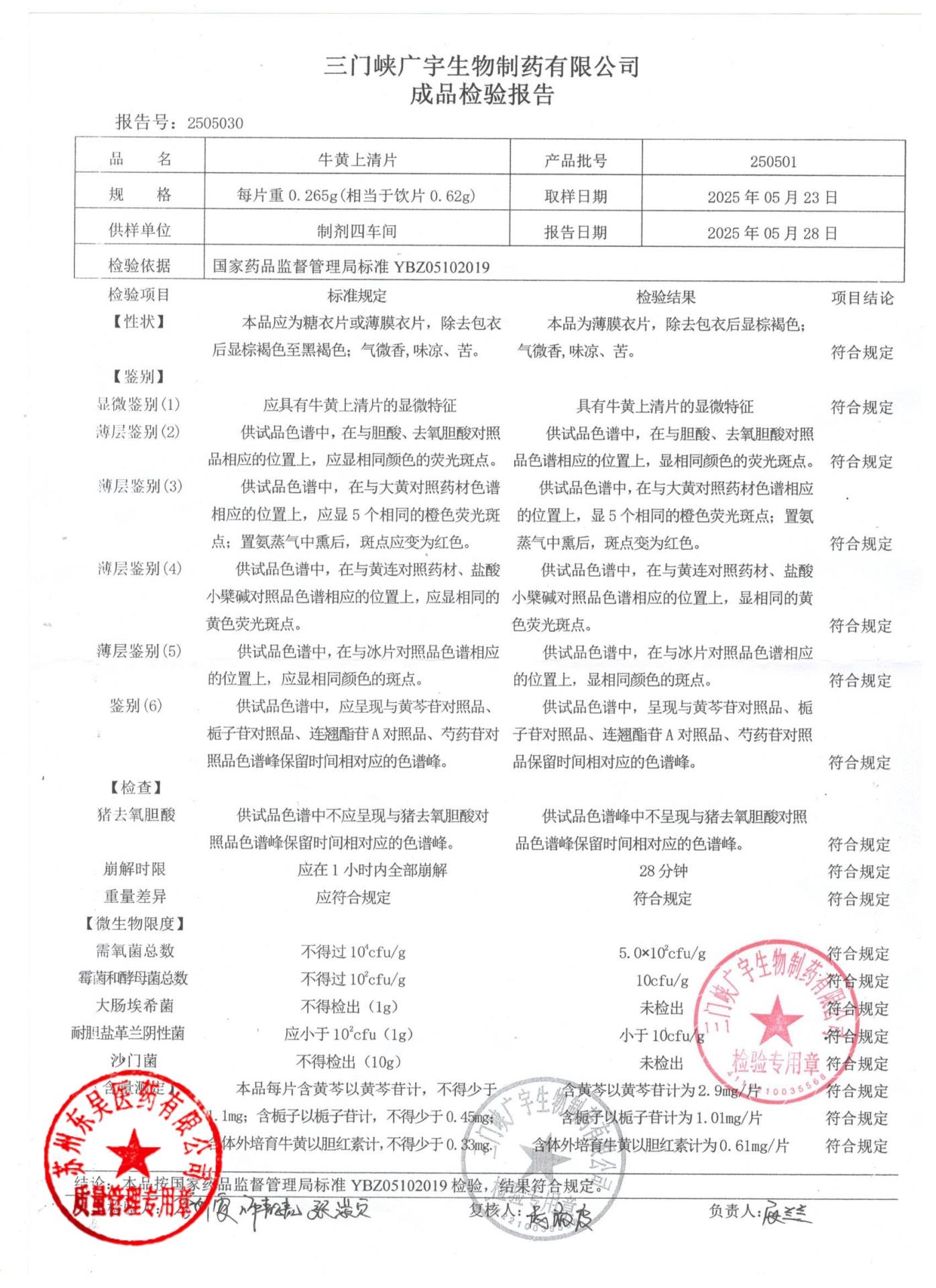 250501牛黄上清片