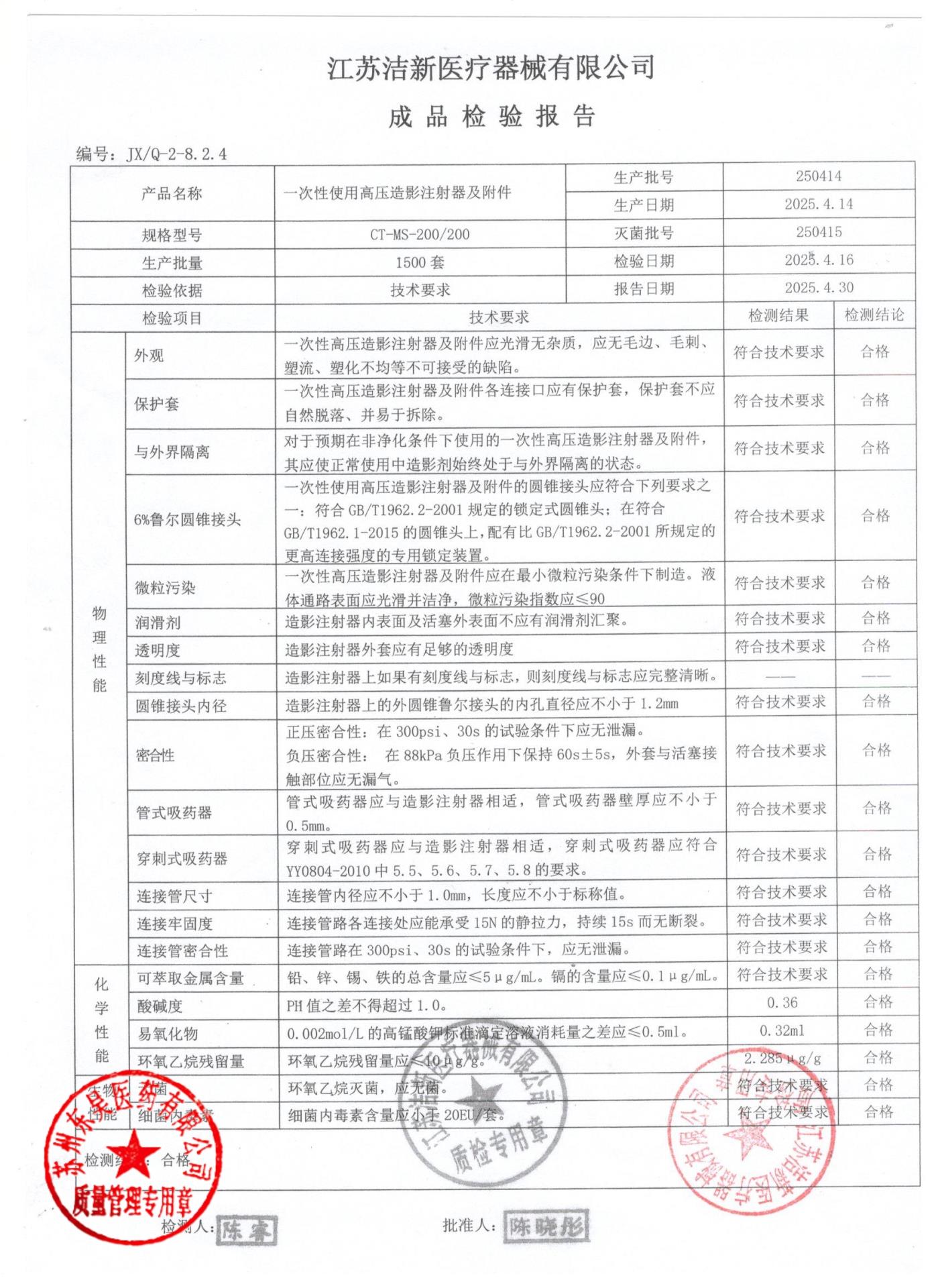 250414一次性使用高压造影注射器及附件