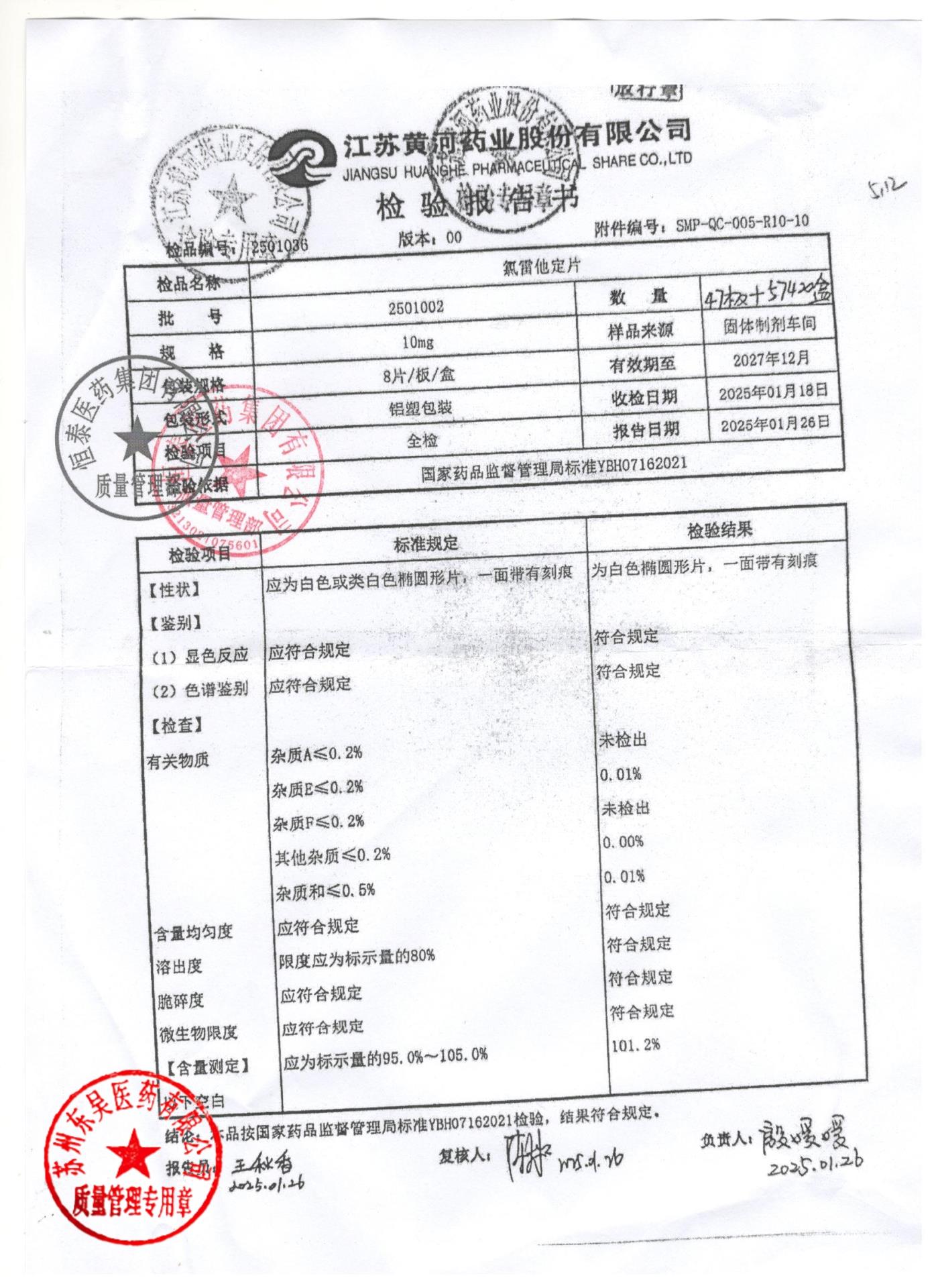 2501002氯雷他定片