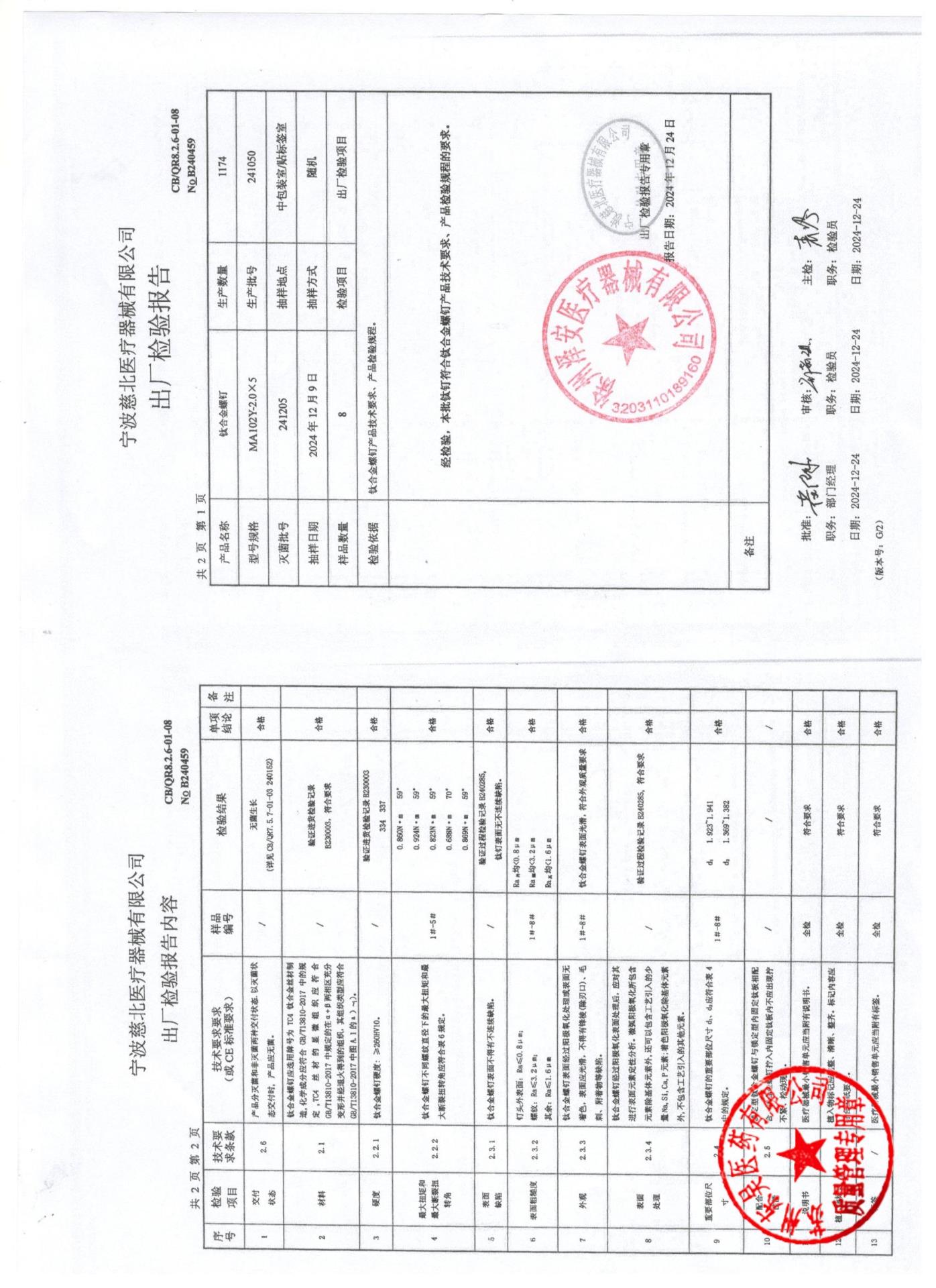 241050钛合金螺钉