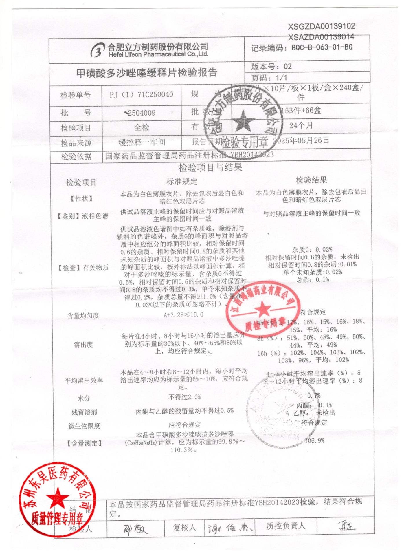 2504009甲磺酸多沙唑嗪缓释片