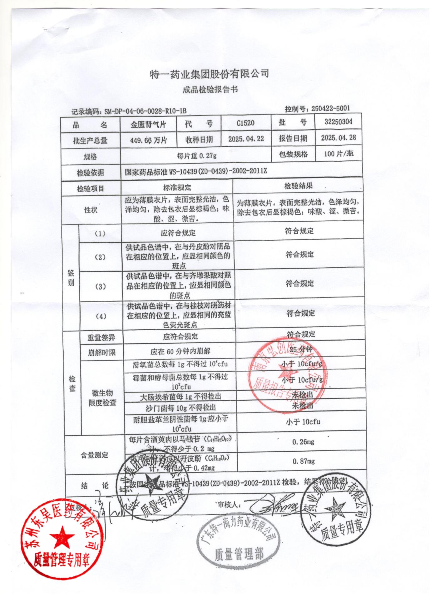 32250304金匮肾气片