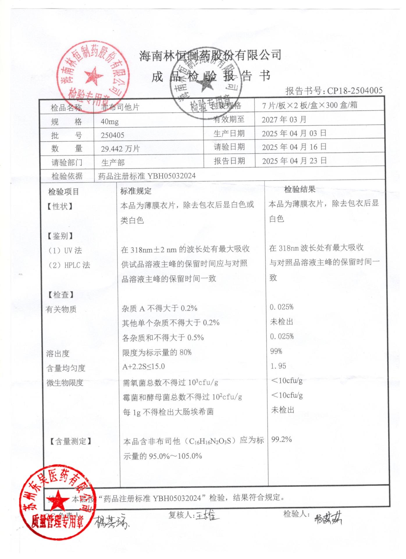 250405非布司他片