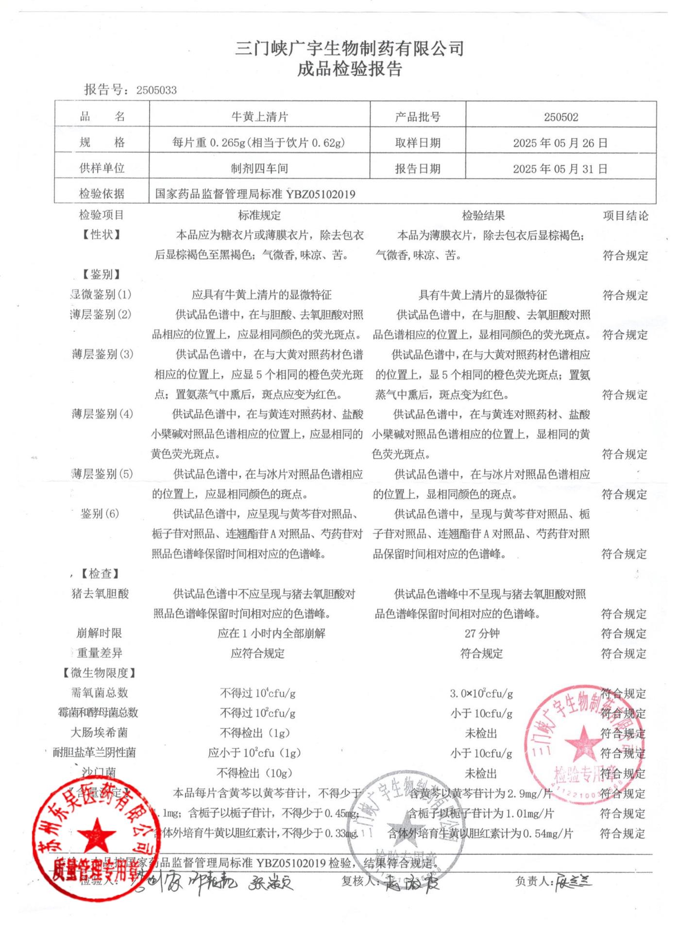 250502牛黄上清片