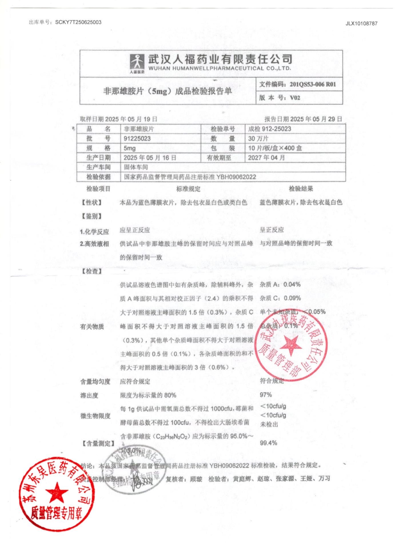 91225023非那雄胺片