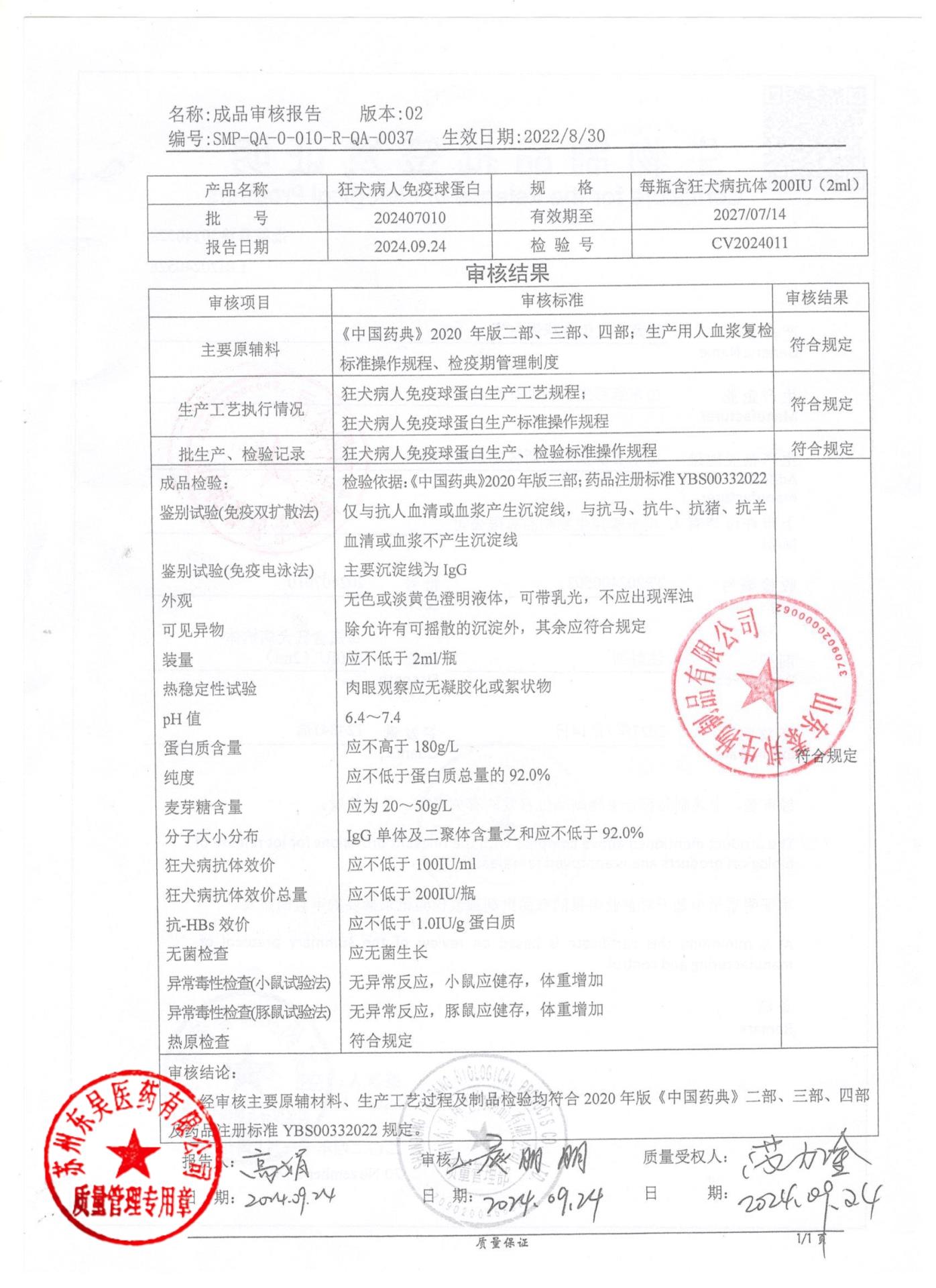 202407010狂犬病人免疫球蛋白2