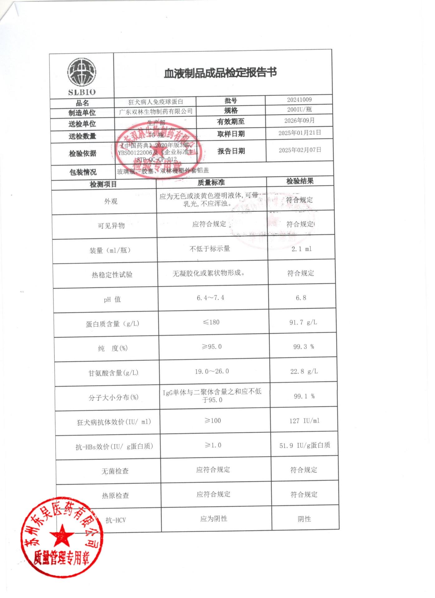 20241009狂犬病人免疫球蛋白2