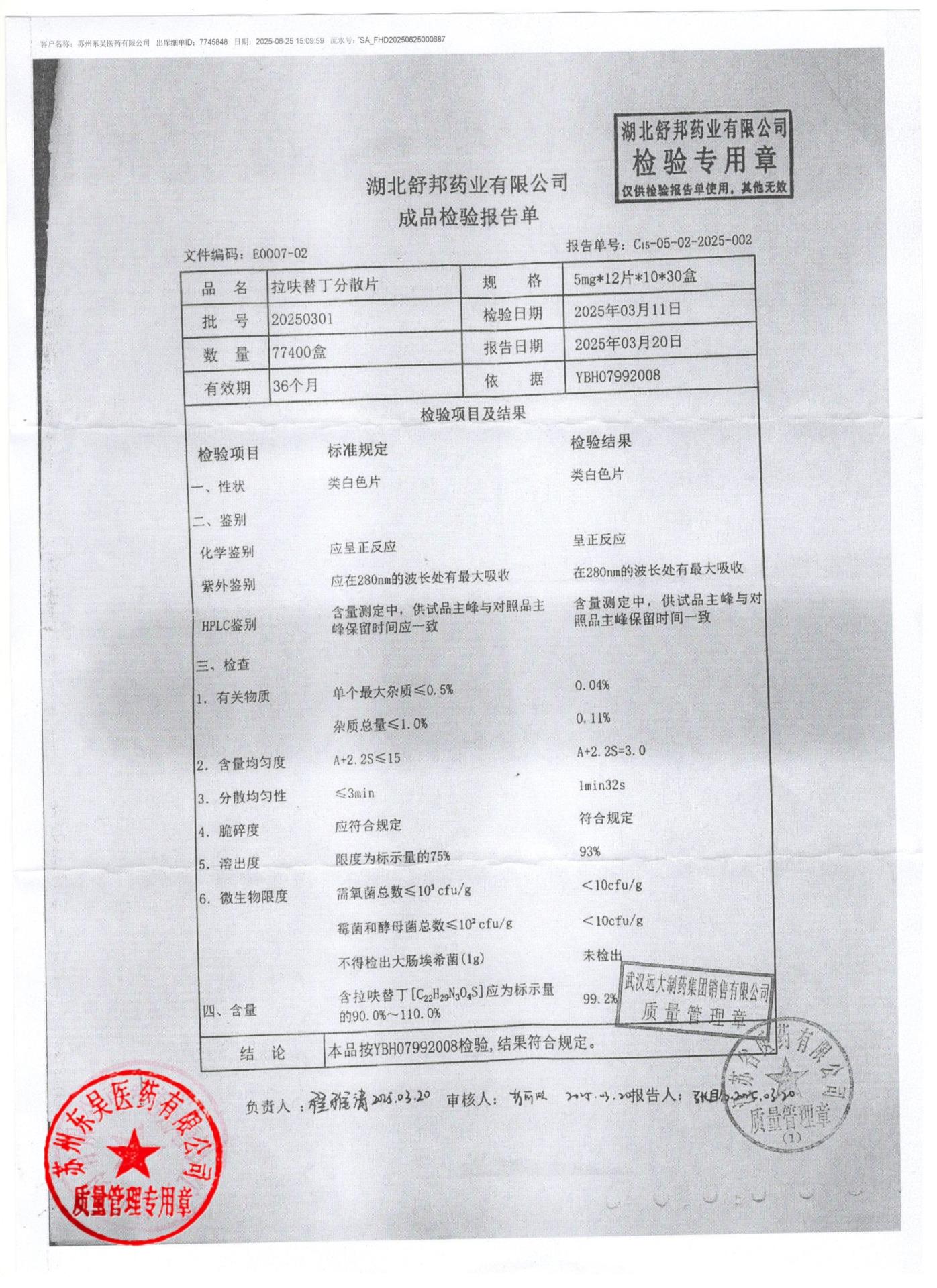 20250301拉呋替丁分散片