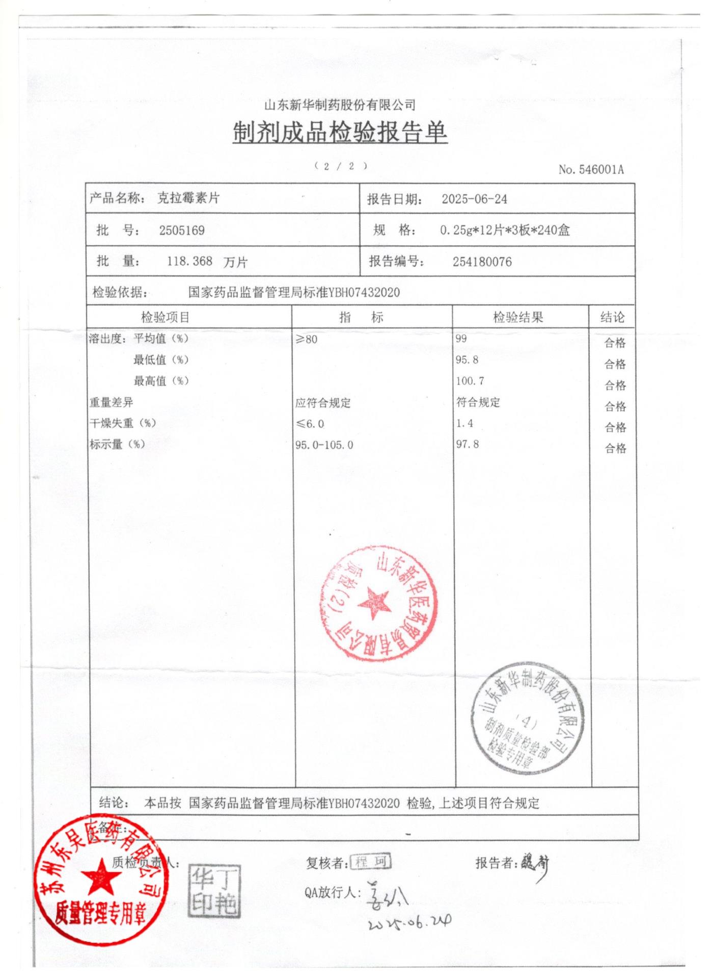 2505169克拉霉素片2