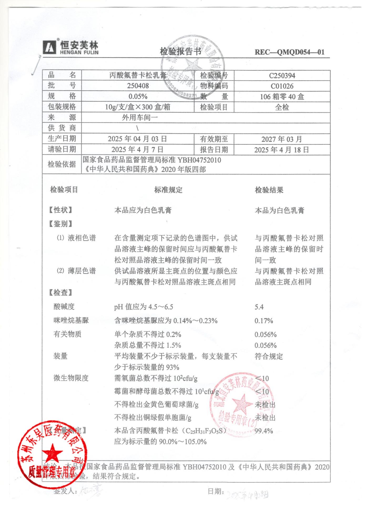 250408丙酸氟替卡松乳膏