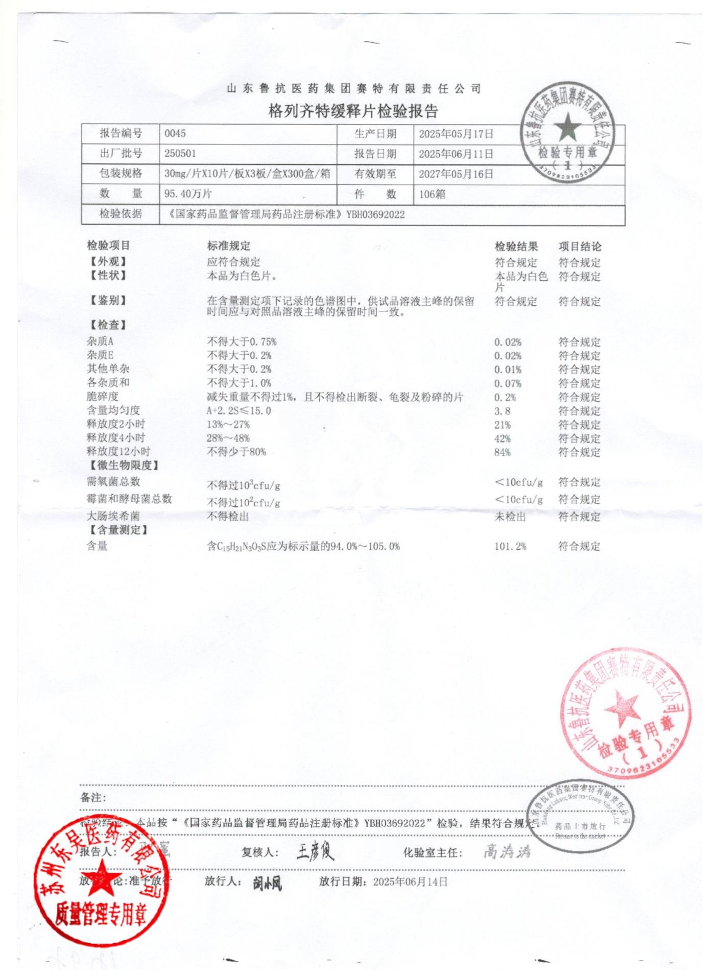 250501格列齐特缓释片