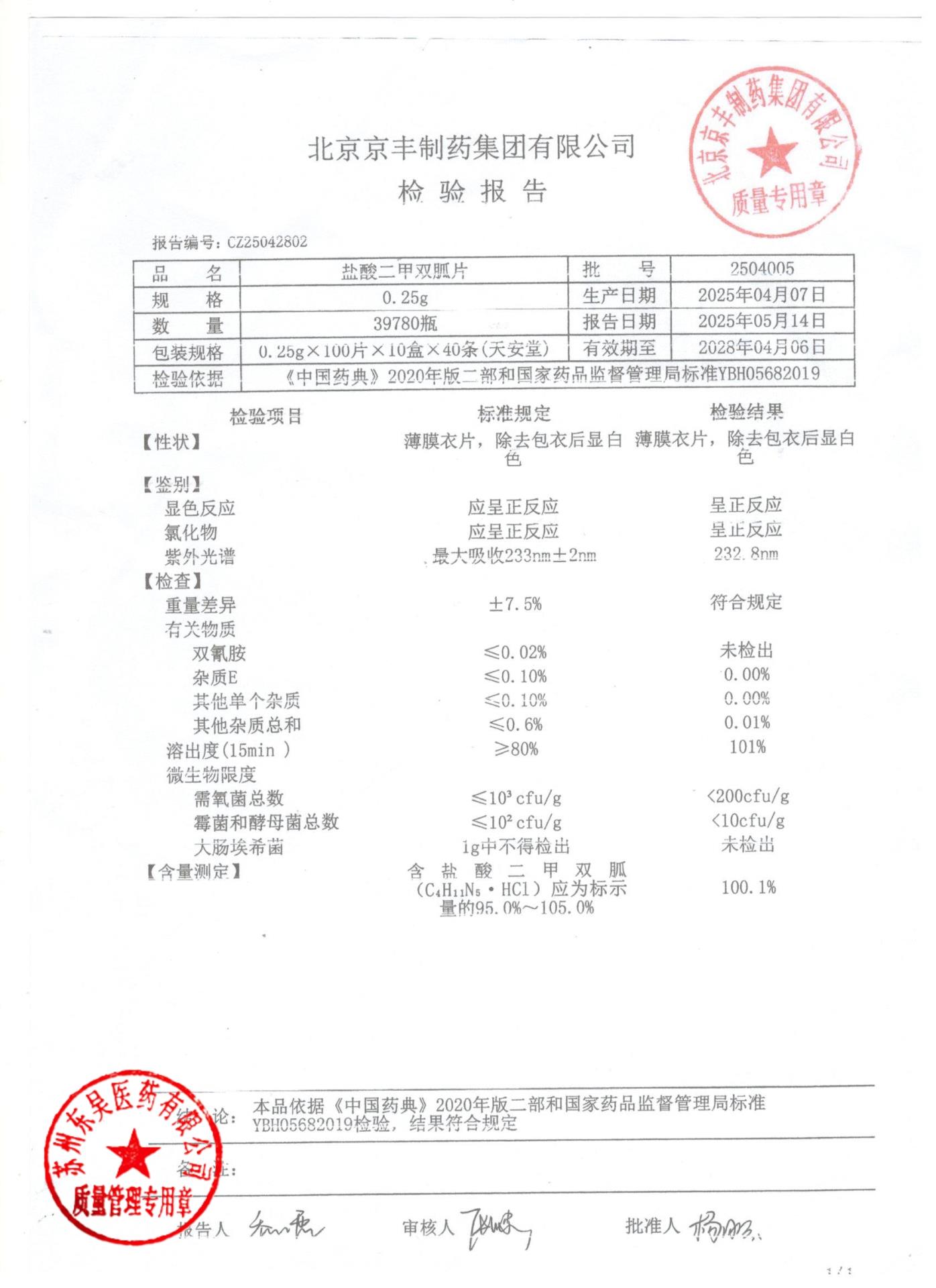 2504005盐酸二甲双胍片