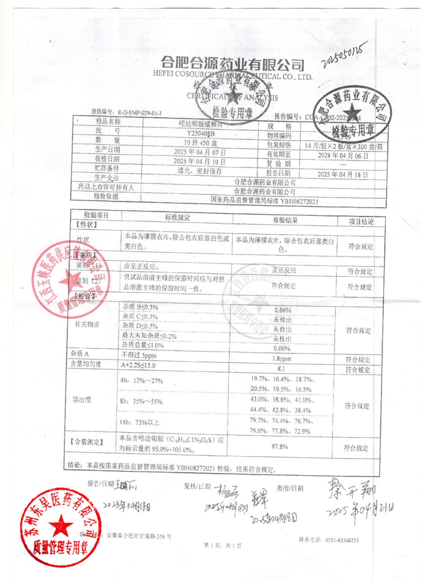 Y250408B吲达帕胺缓释片