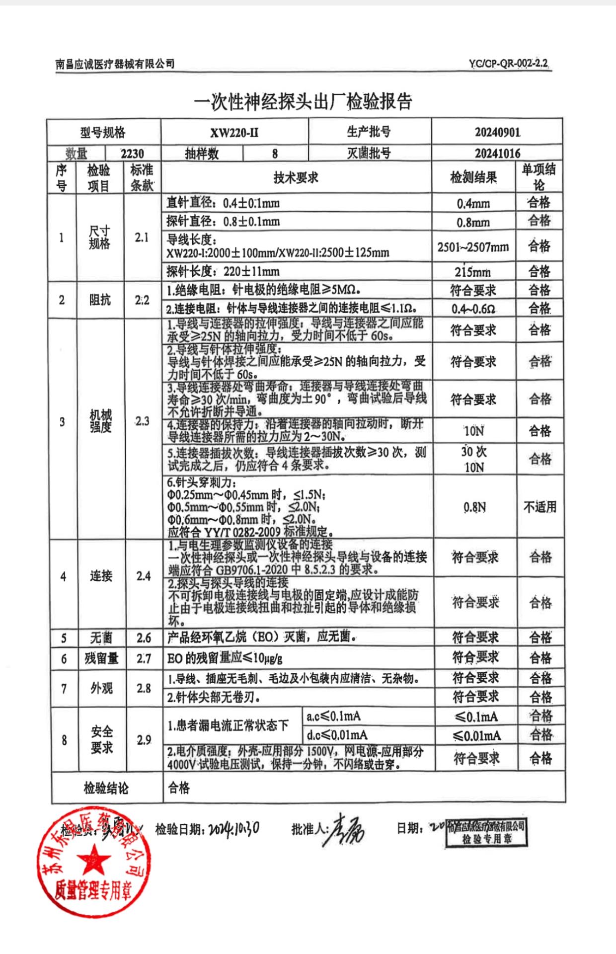 20240901一次性神经探头
