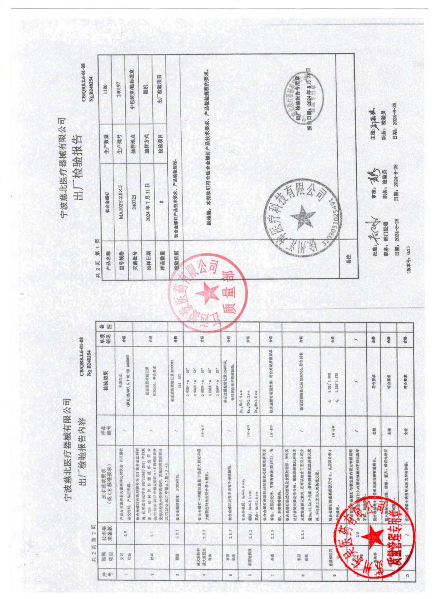 240197钛合金螺钉