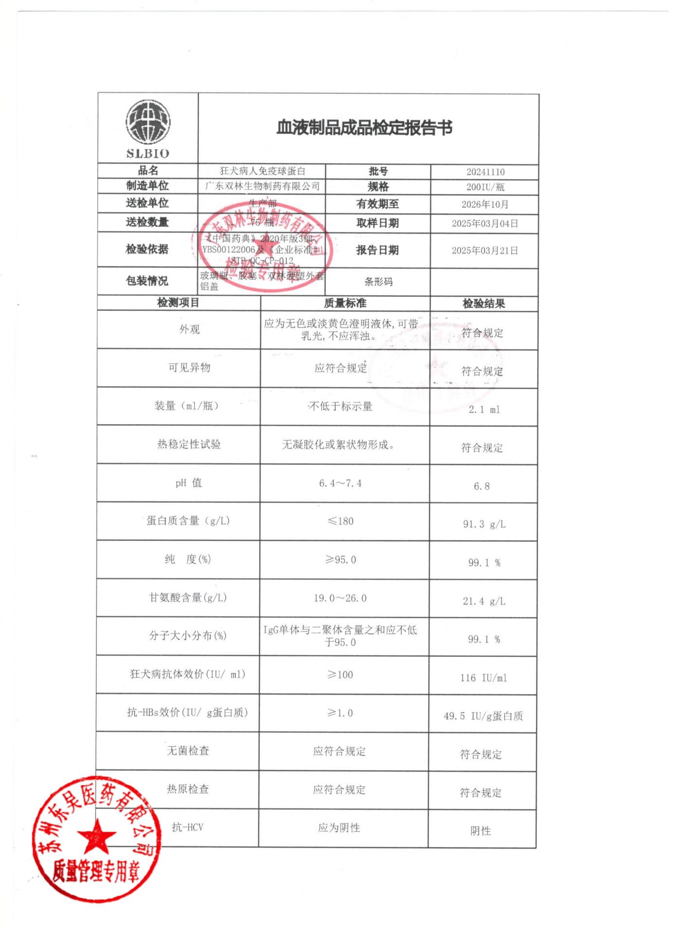 20241110狂犬病人免疫球蛋白2