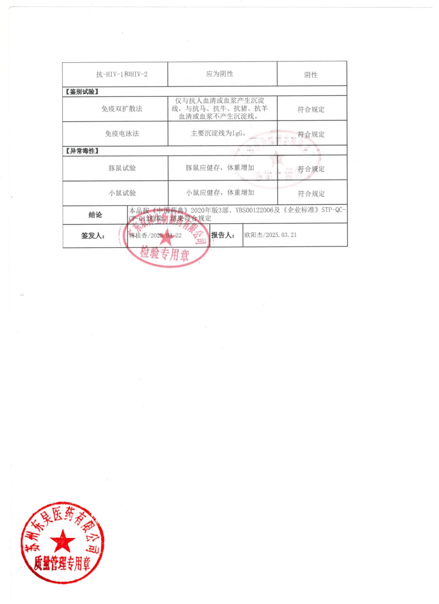 20241110狂犬病人免疫球蛋白3
