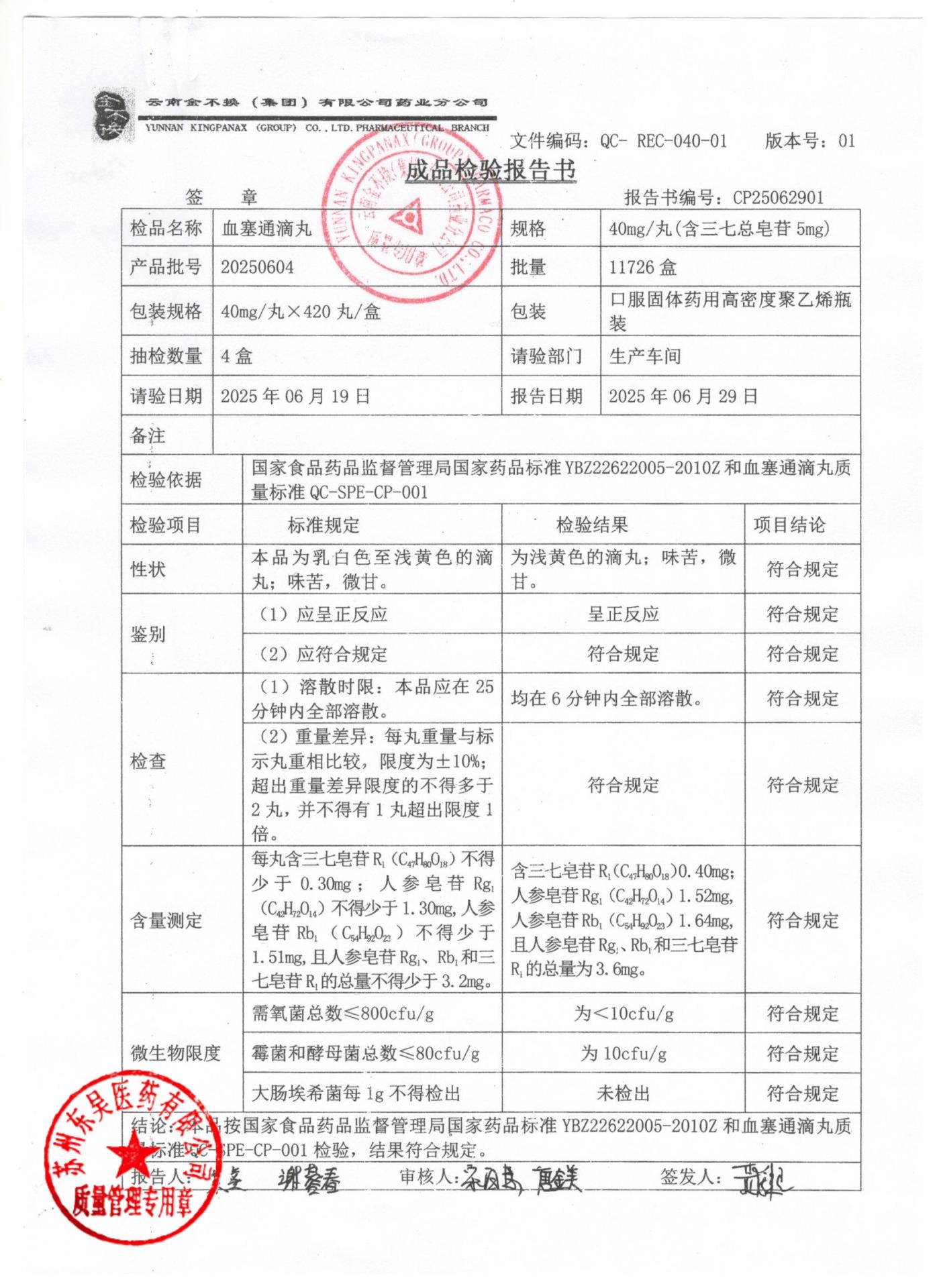 20250604血塞通滴丸