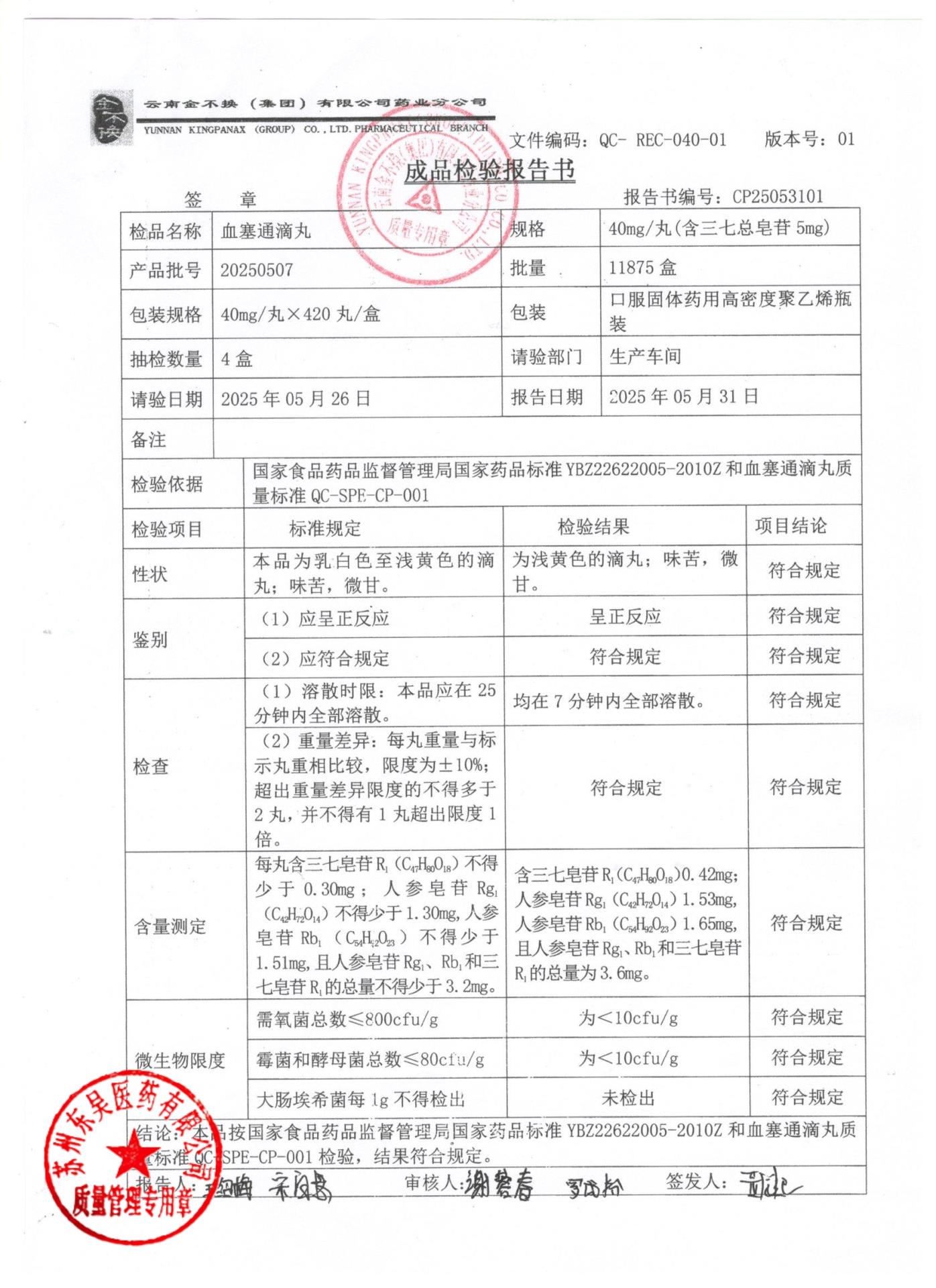 20250507血塞通滴丸