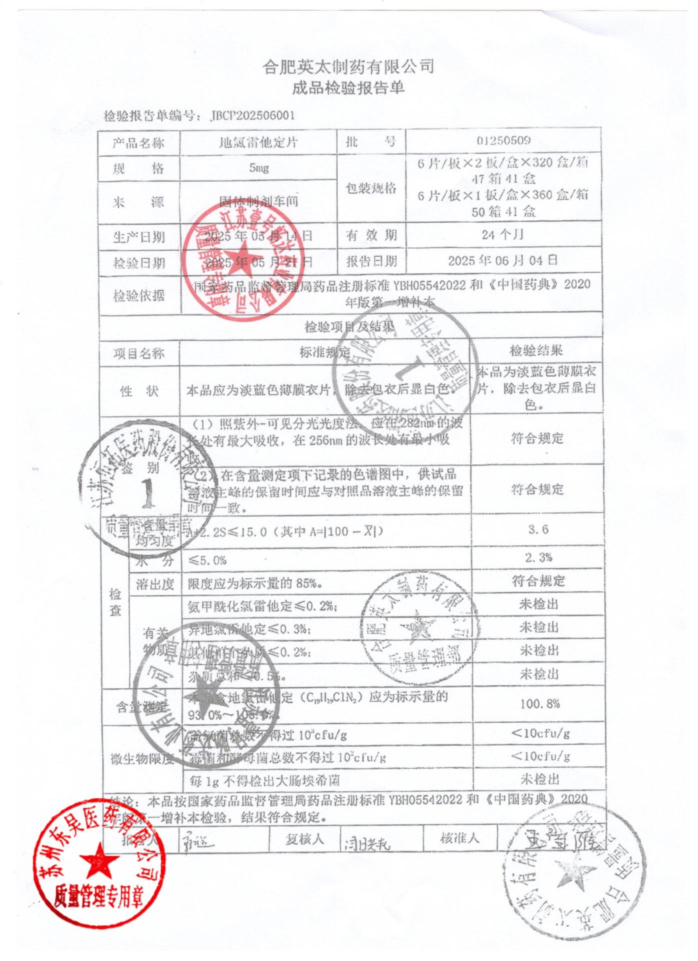 01250509地氯雷他定片