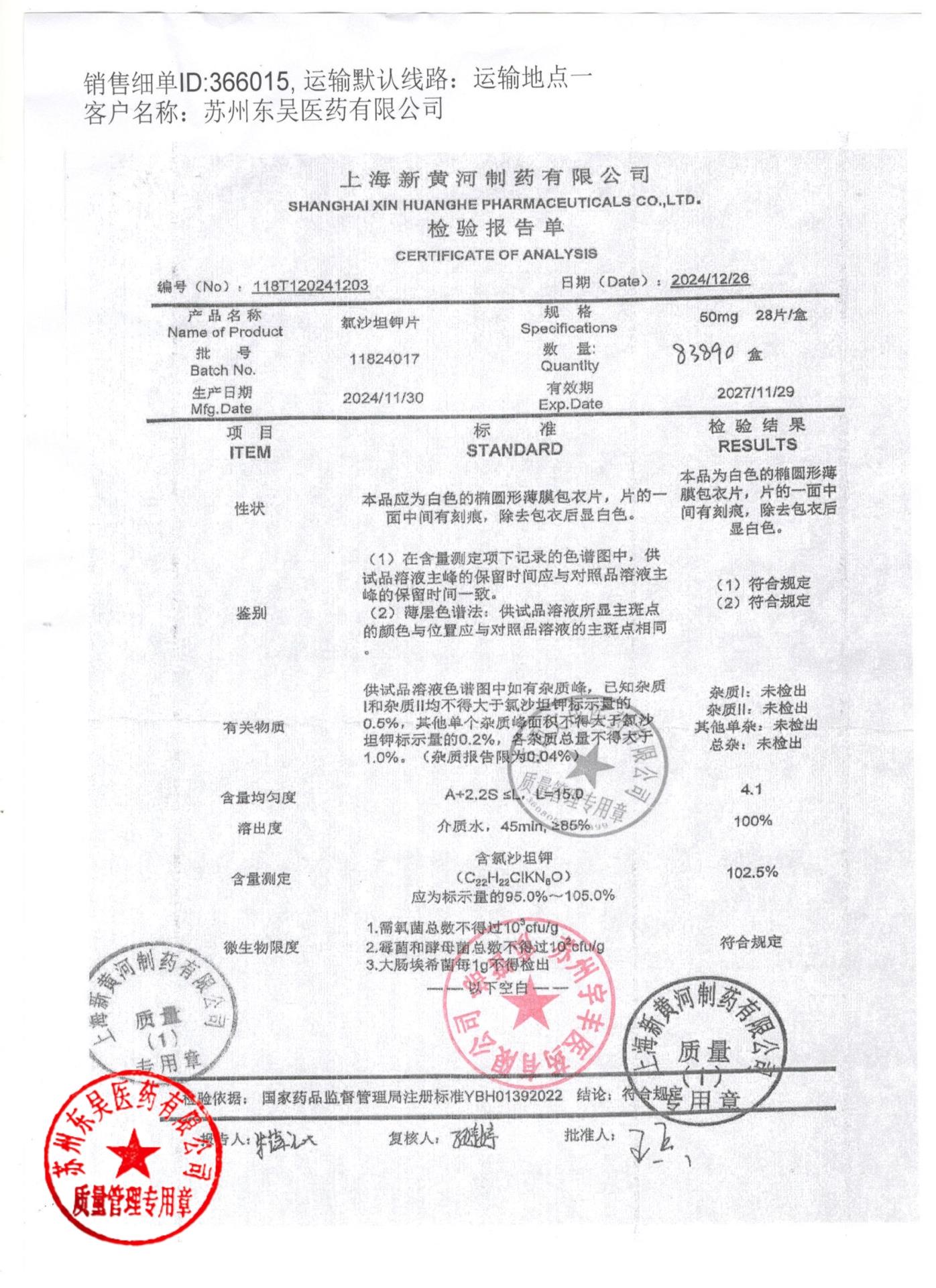 11824017氯沙坦钾片