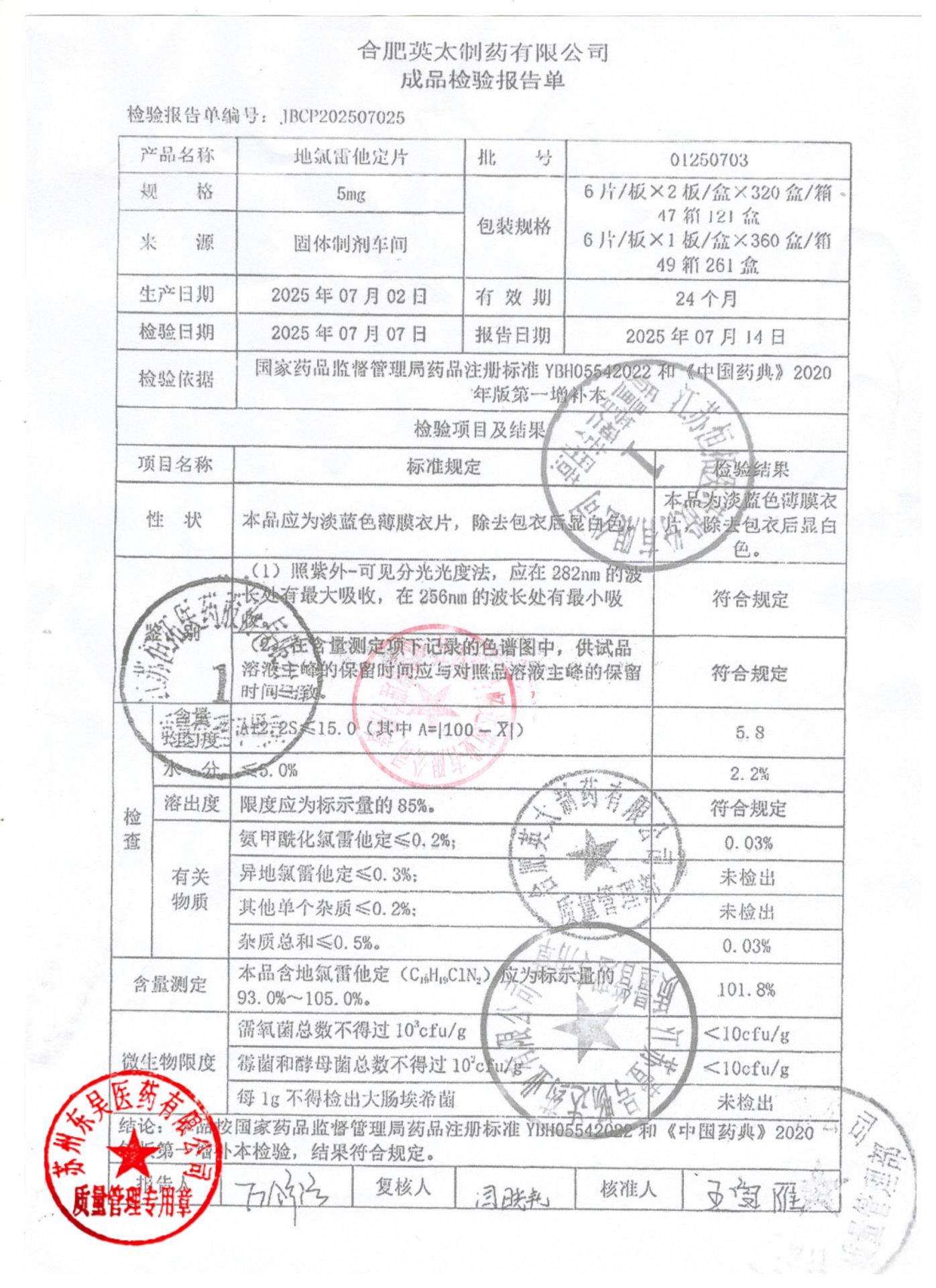 01250703地氯雷他定片