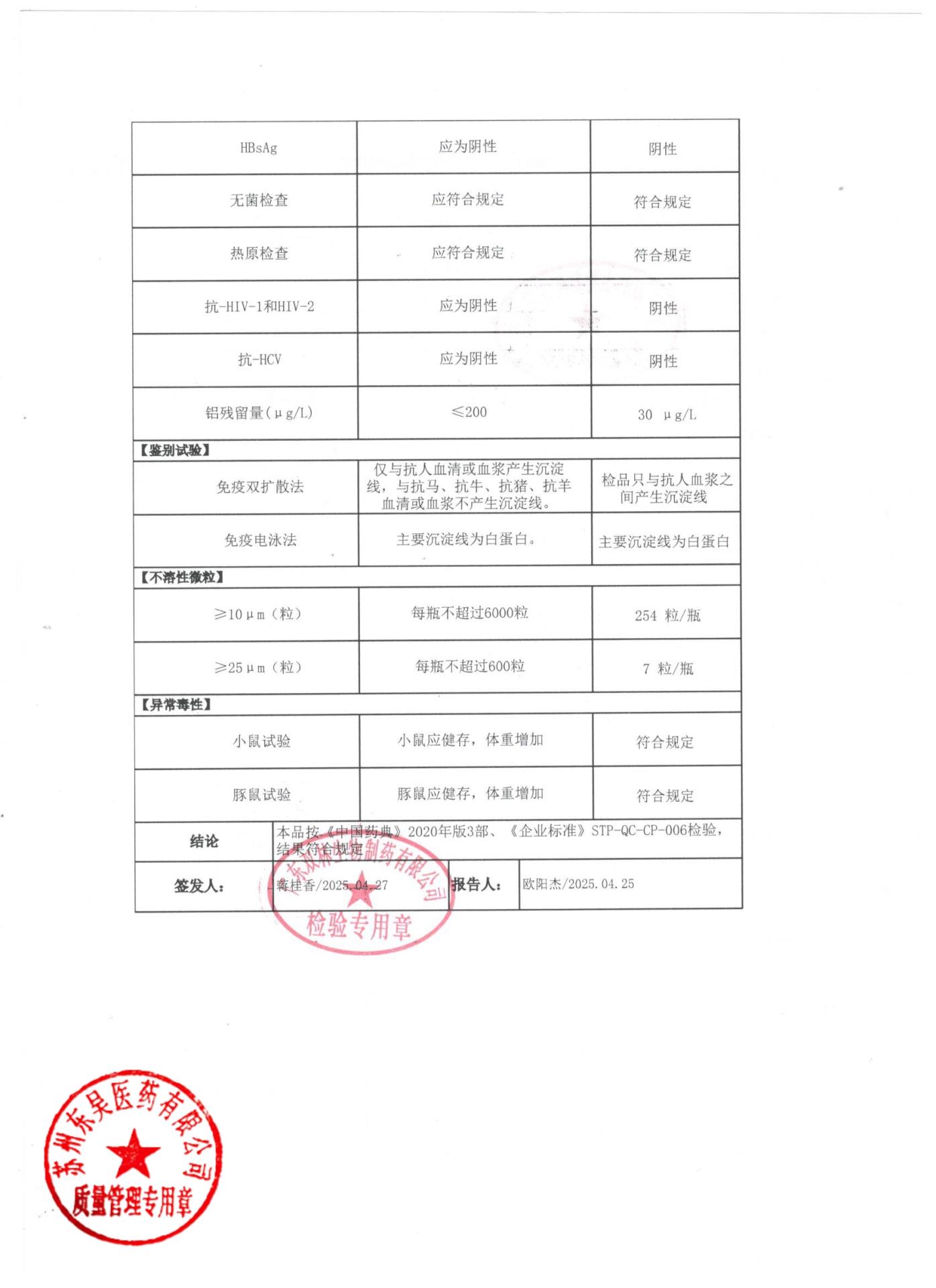 20250212人血白蛋白3