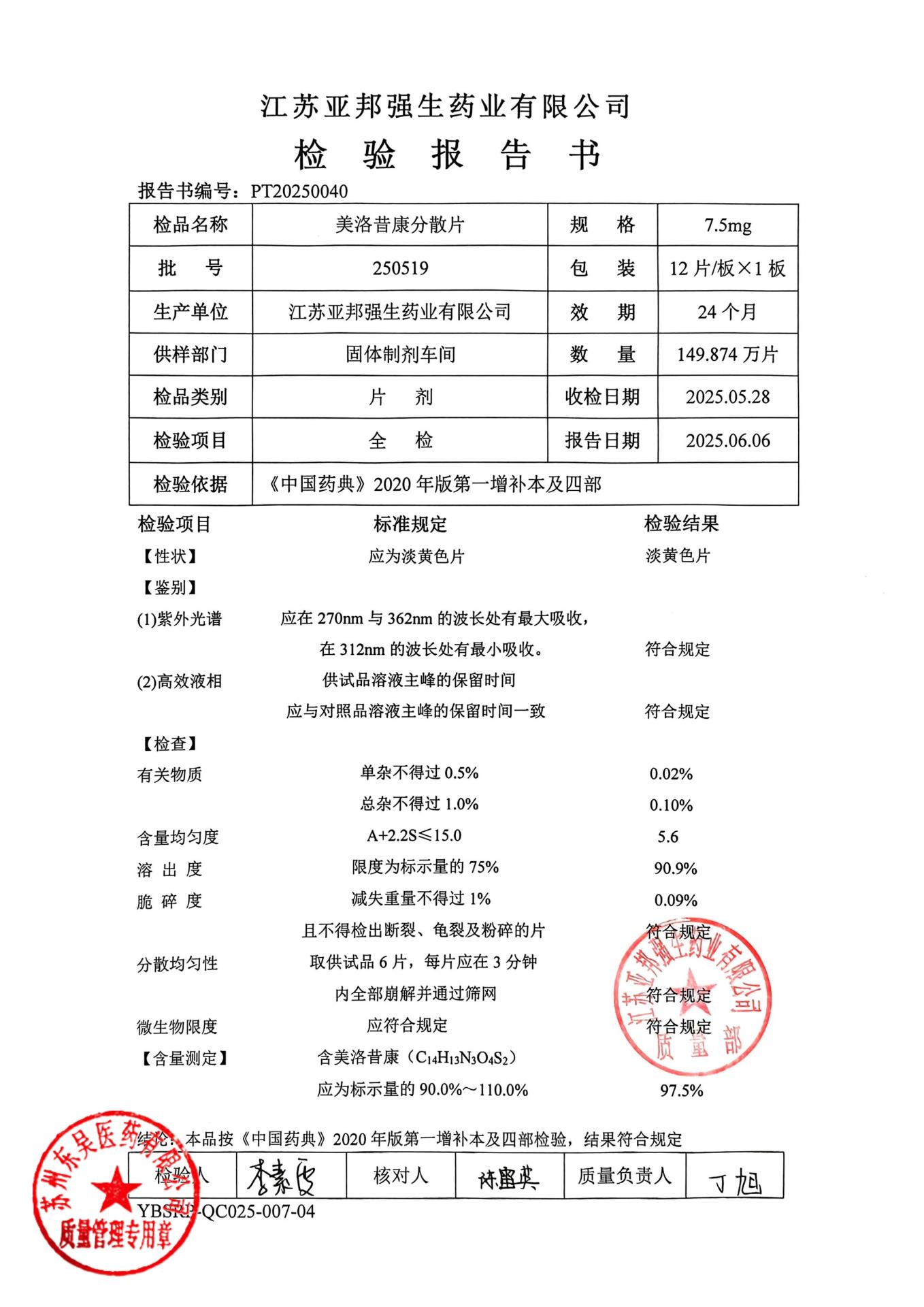 250519美洛昔康分散片