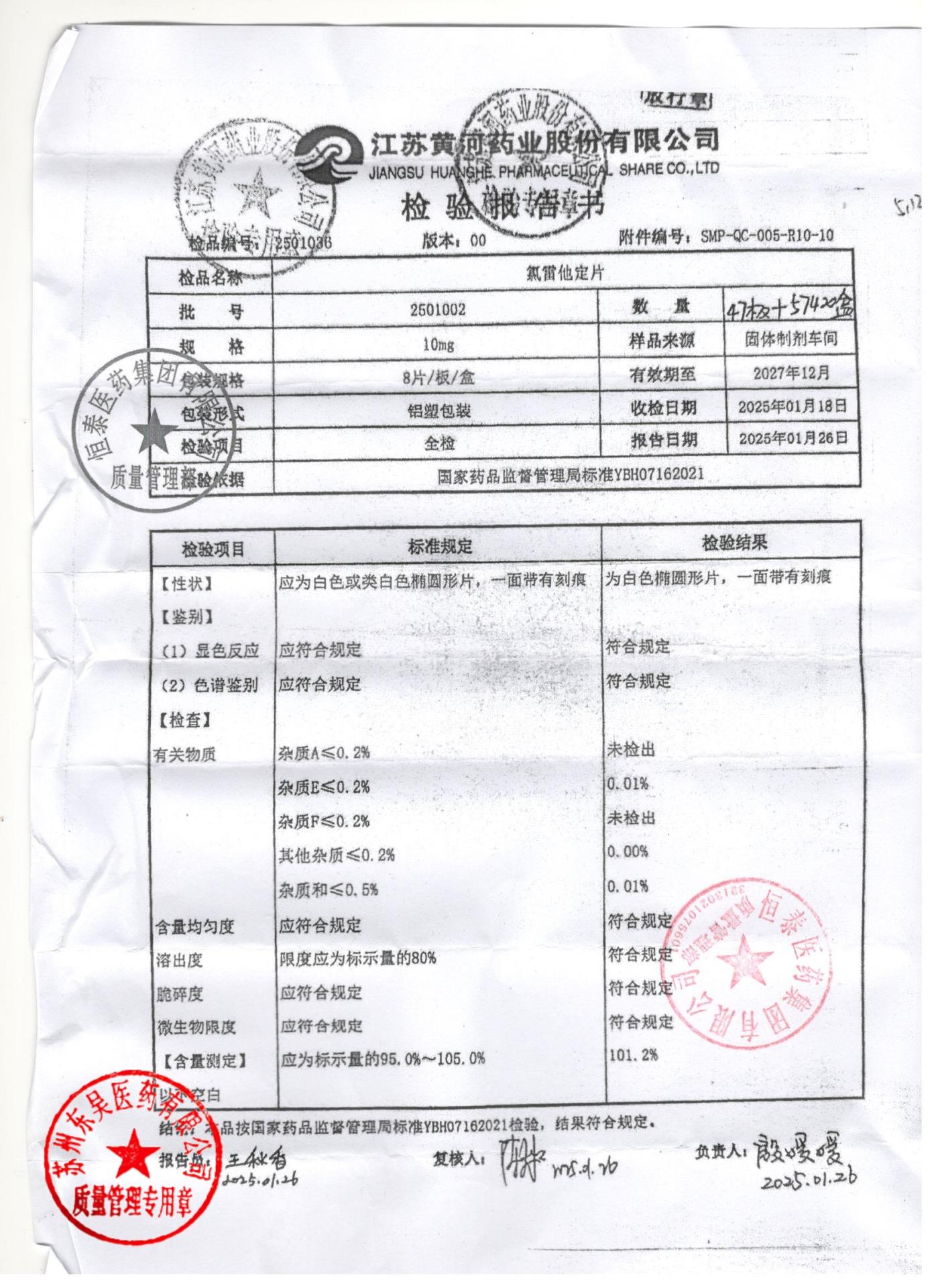 2501002氯雷他定片