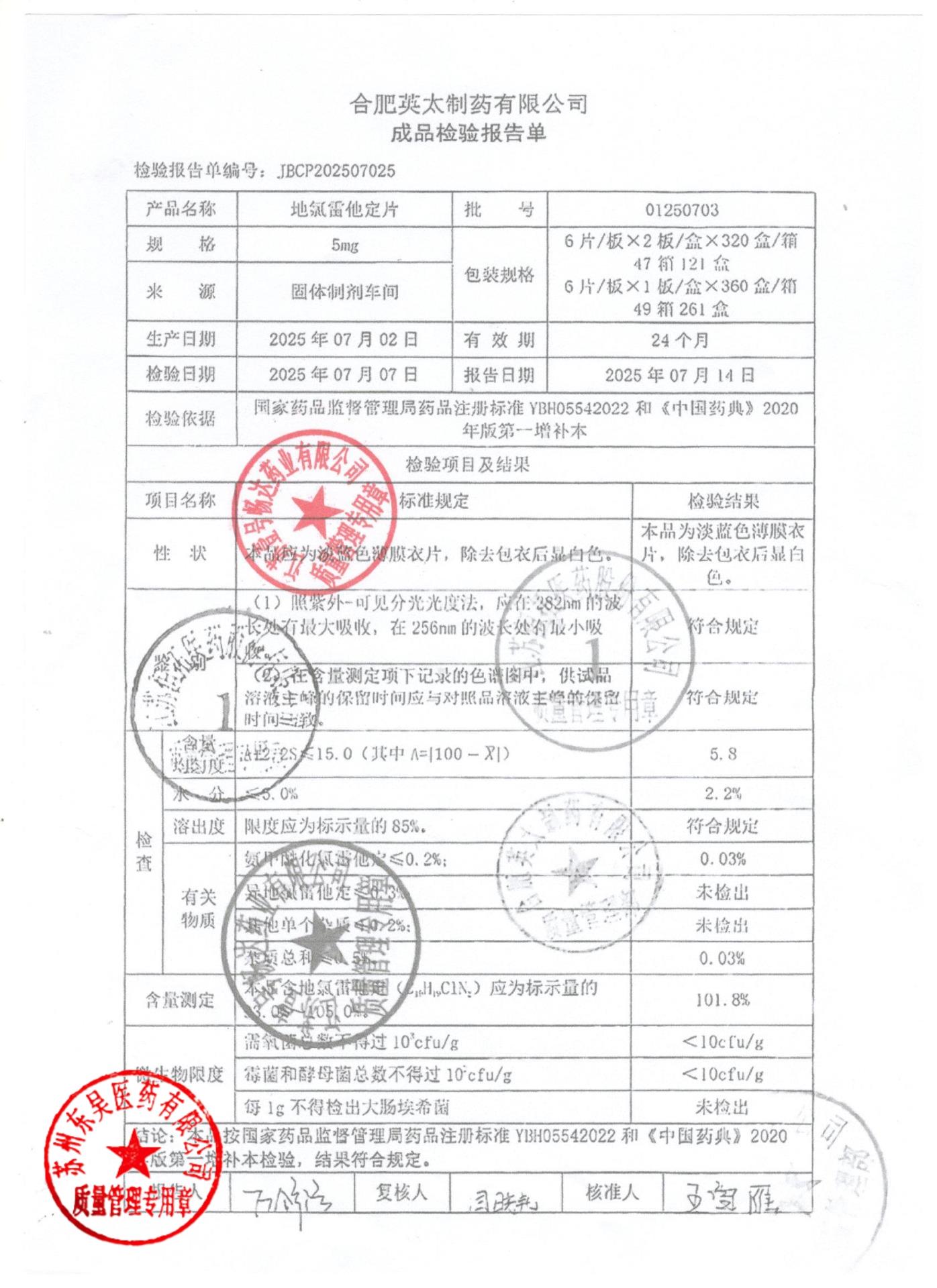 01250703地氯雷他定片