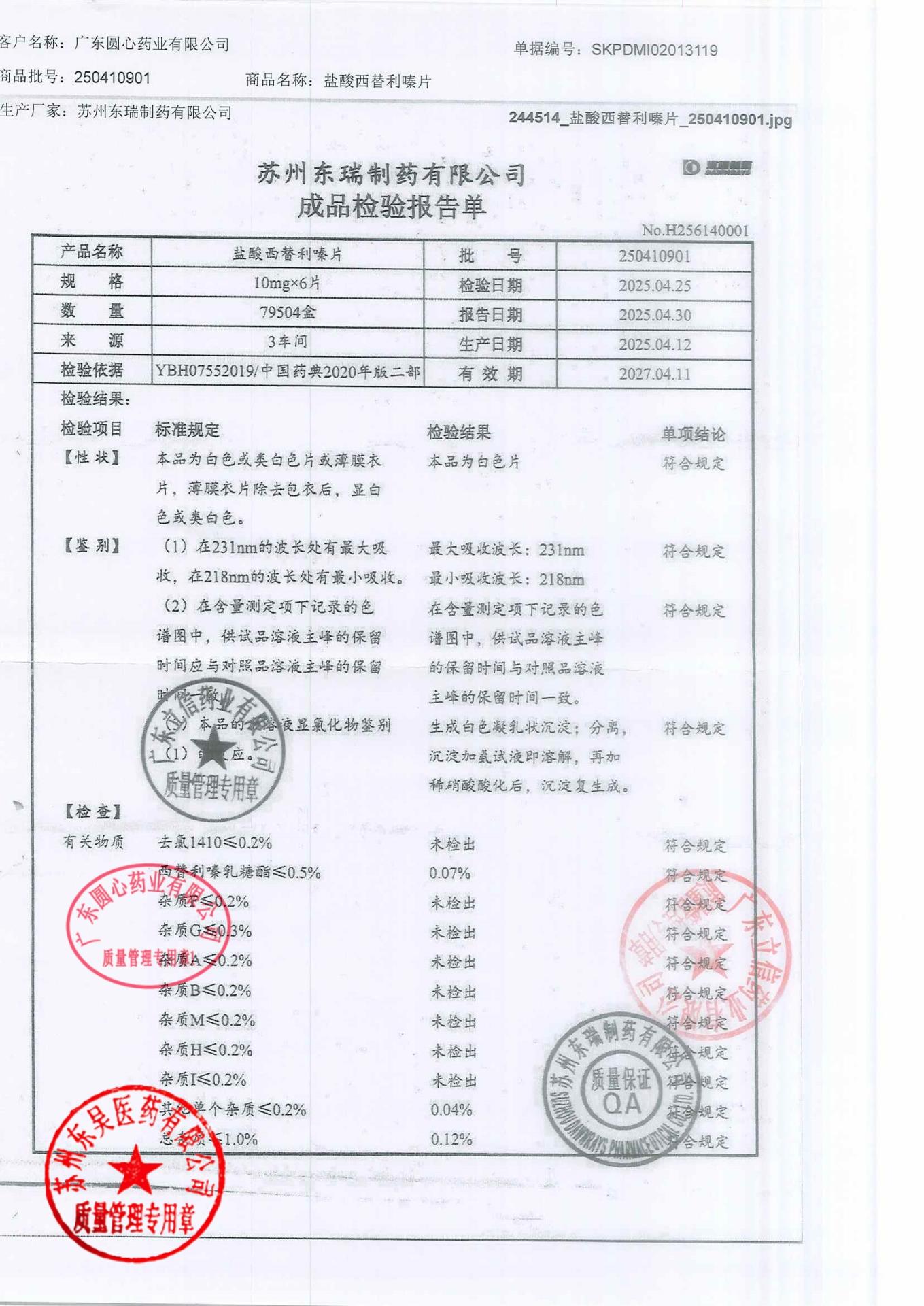 250410901盐酸西替利嗪片1