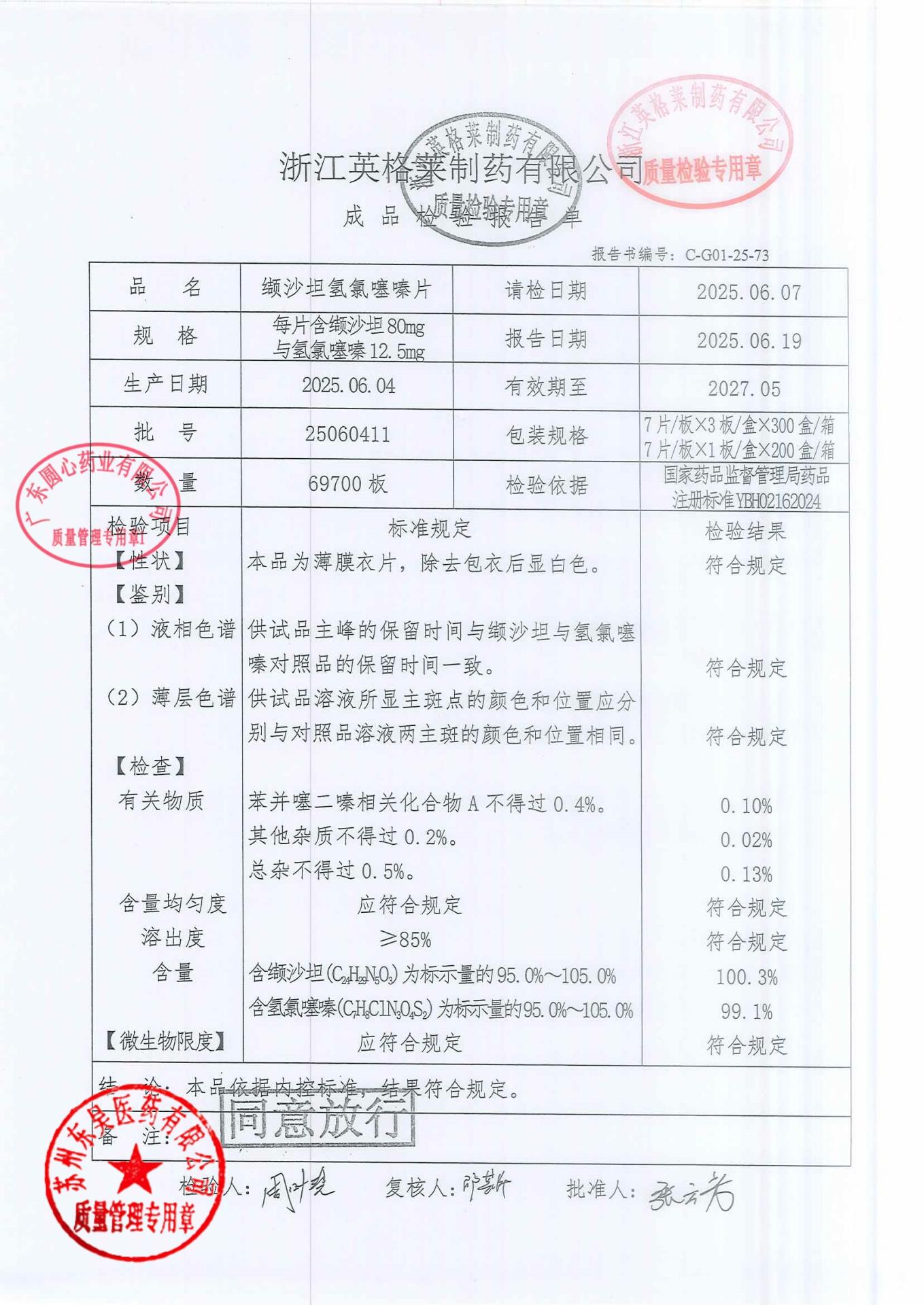 25060411缬沙坦氢氯噻嗪片