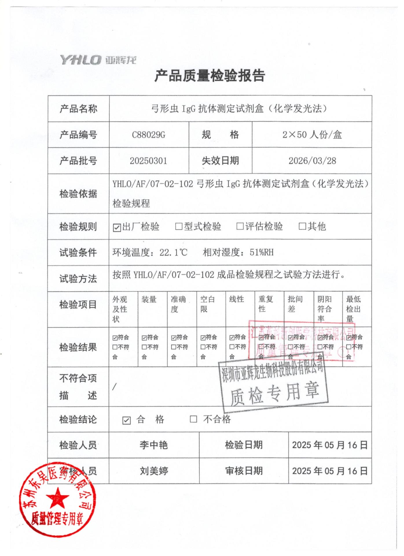 20250301弓形虫IgG抗体测定试剂盒