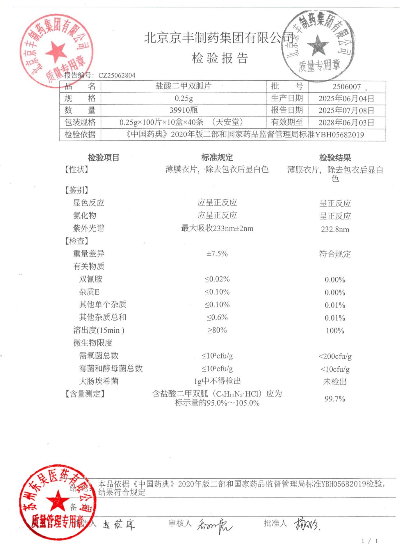 2506007盐酸二甲双胍片