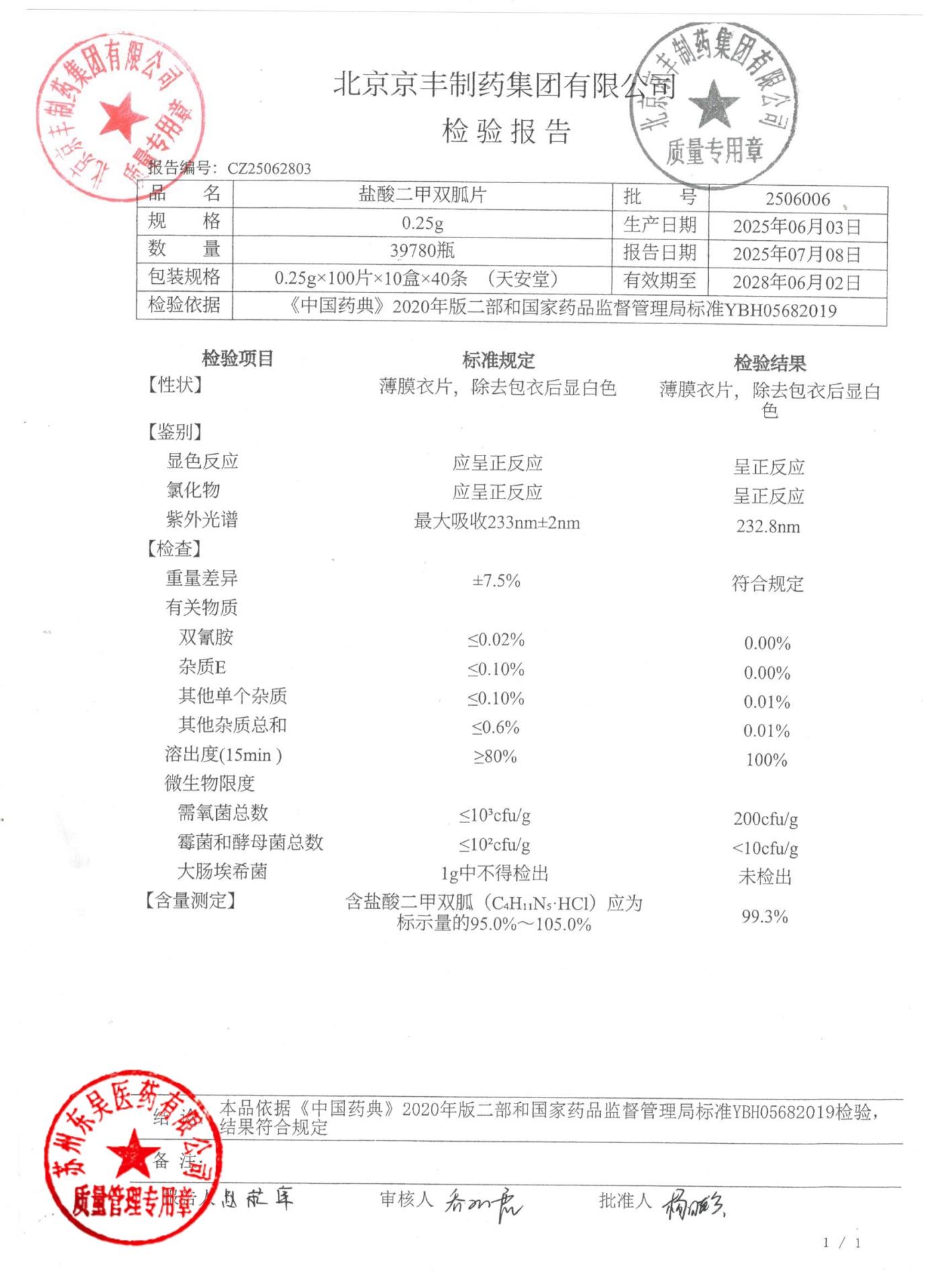2506006盐酸二甲双胍片
