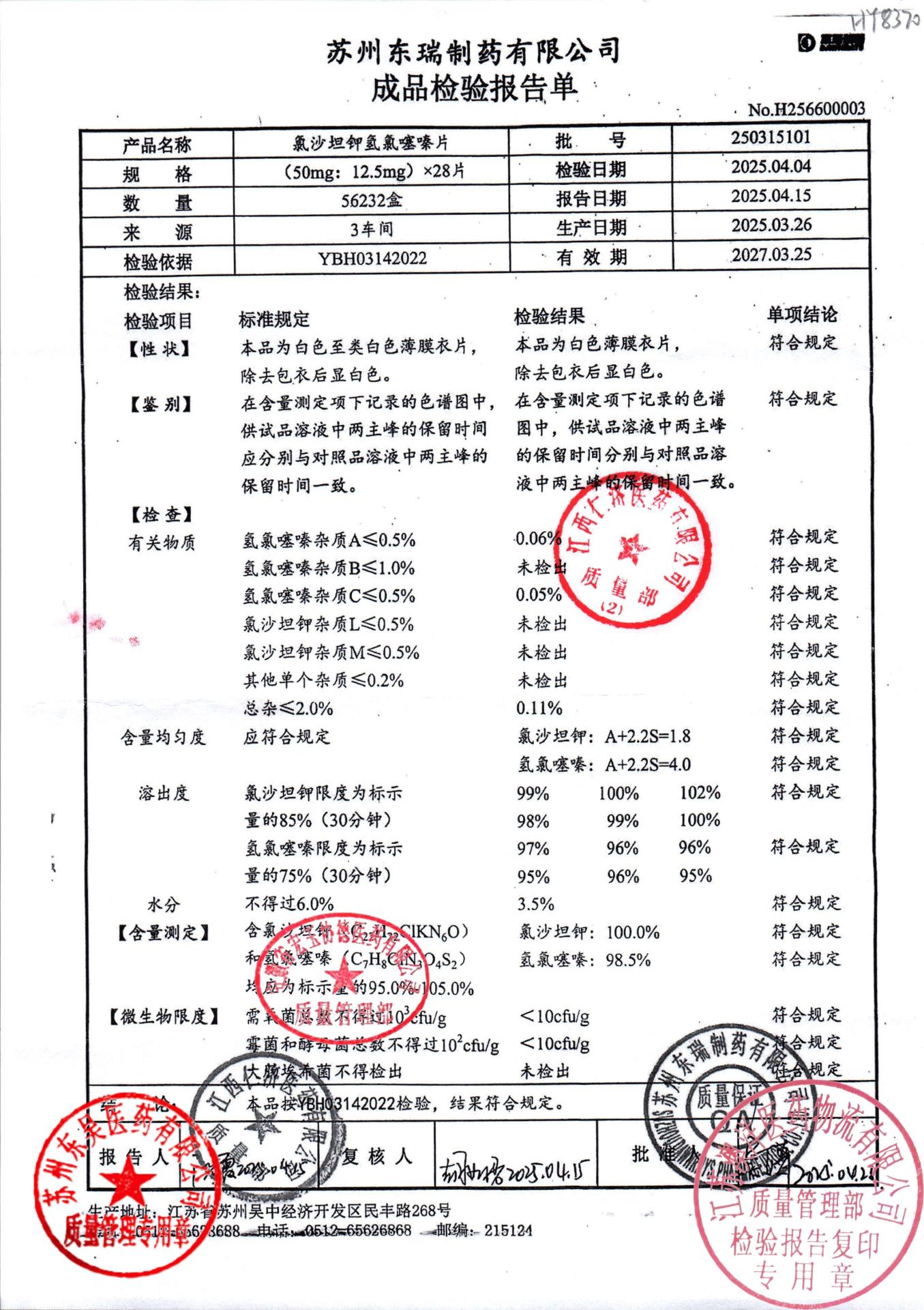 250315101氯沙坦钾氢氯噻嗪片