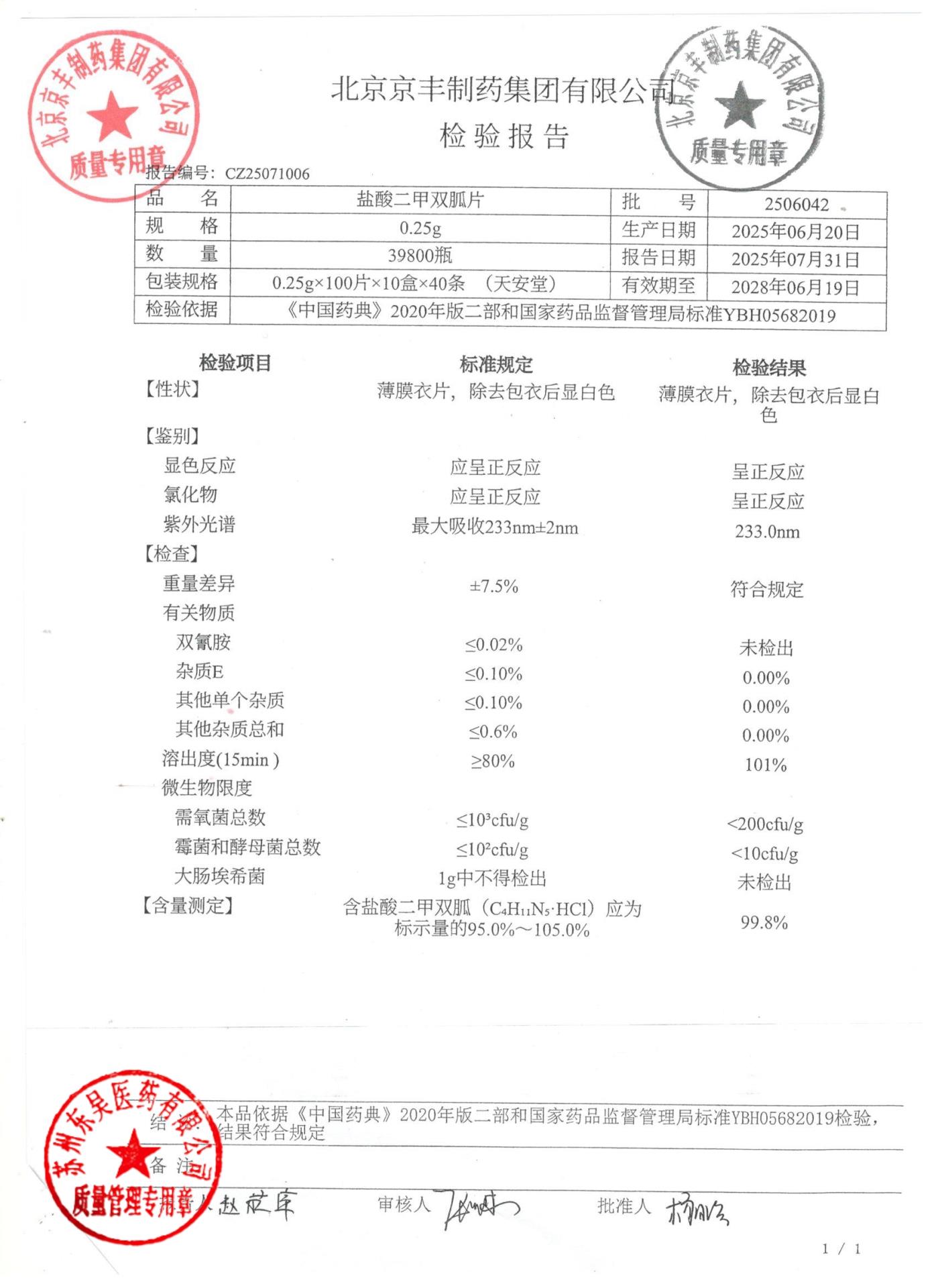 2506042盐酸二甲双胍片